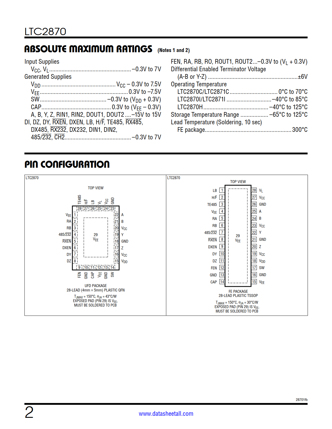 LTC2870 Datasheet Page 2