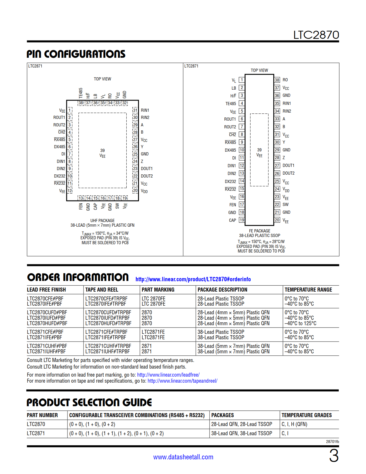 LTC2870 Datasheet Page 3