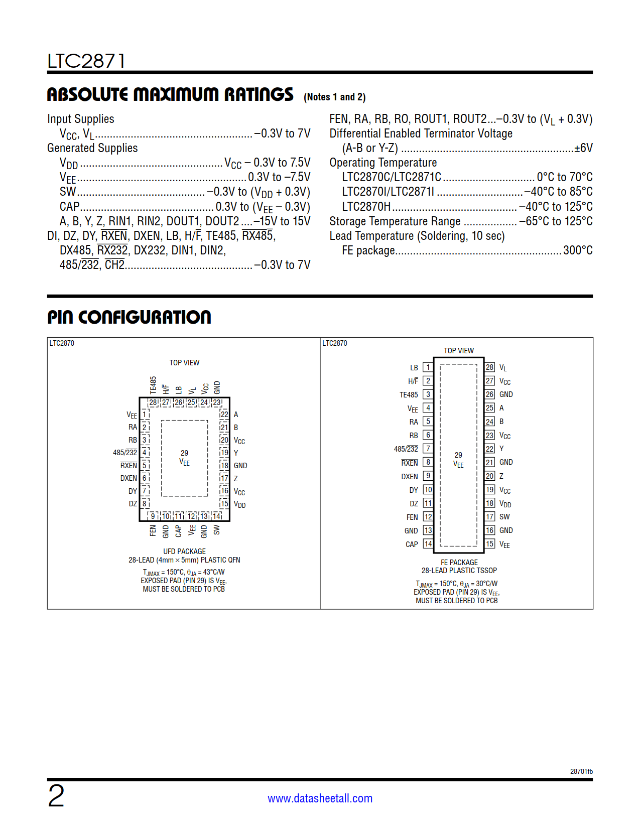 LTC2871 Datasheet Page 2