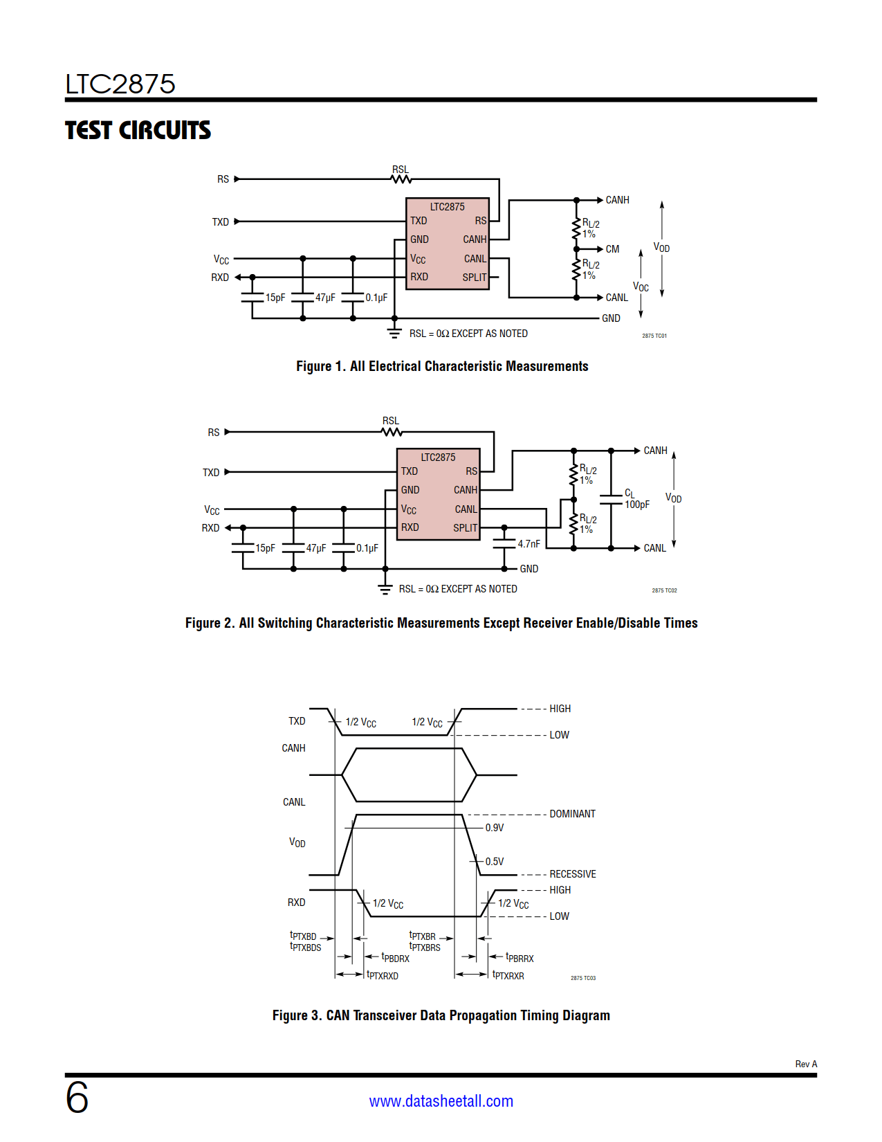 LTC2875 Datasheet Page 6