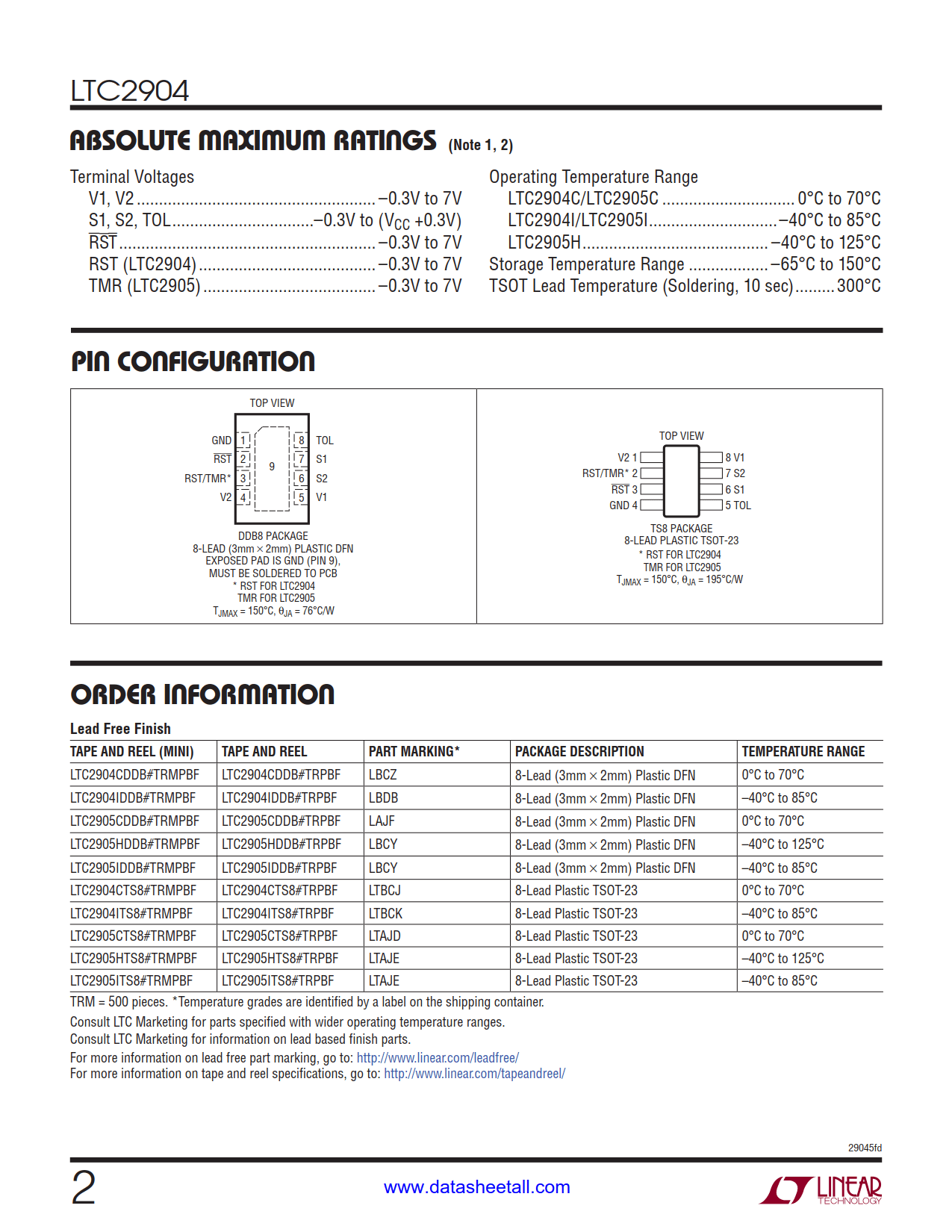 LTC2904 Datasheet Page 2