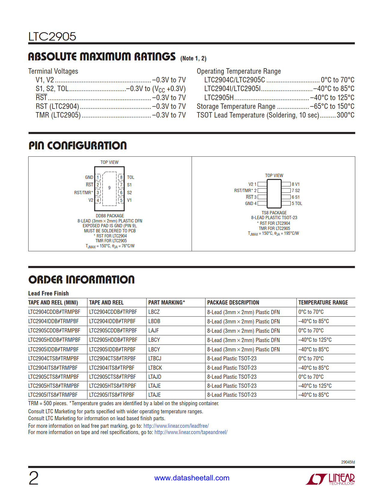 LTC2905 Datasheet Page 2