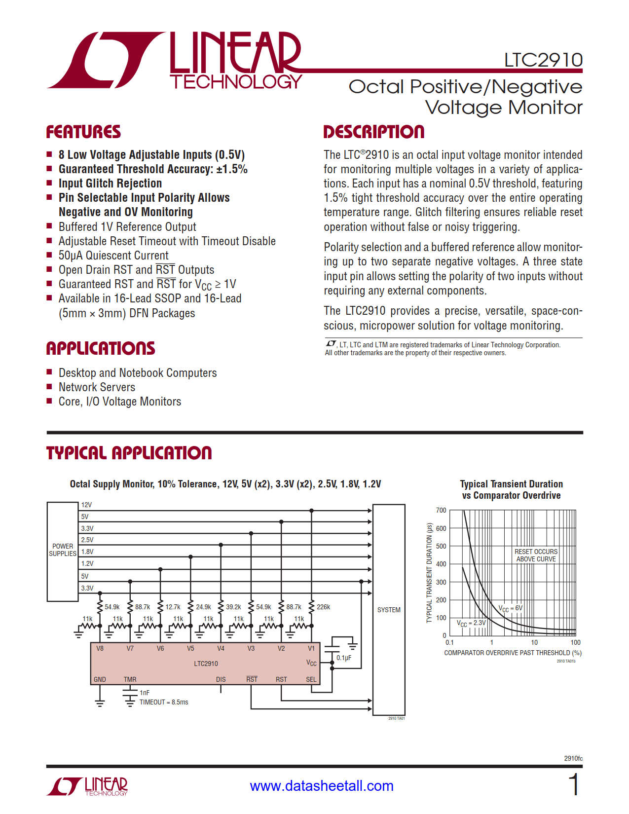 LTC2910 Datasheet