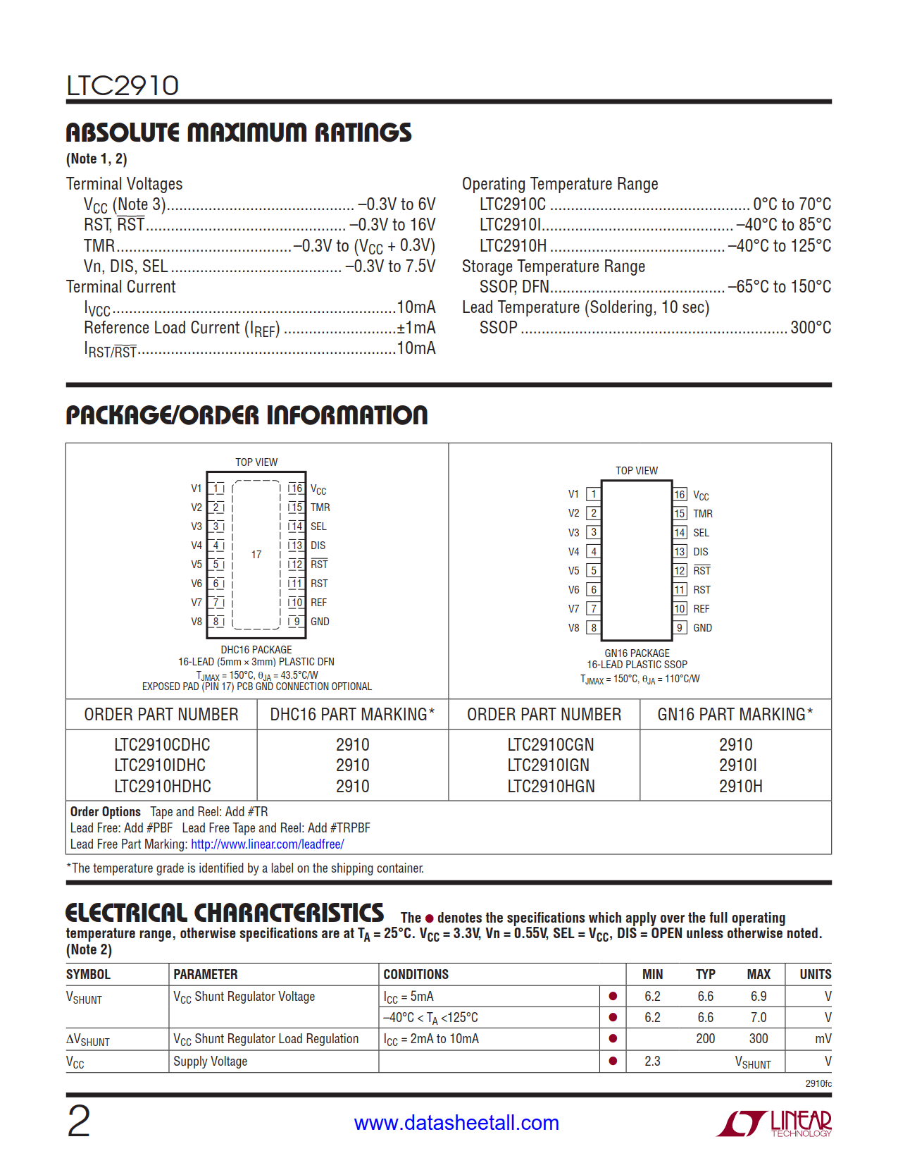 LTC2910 Datasheet Page 2