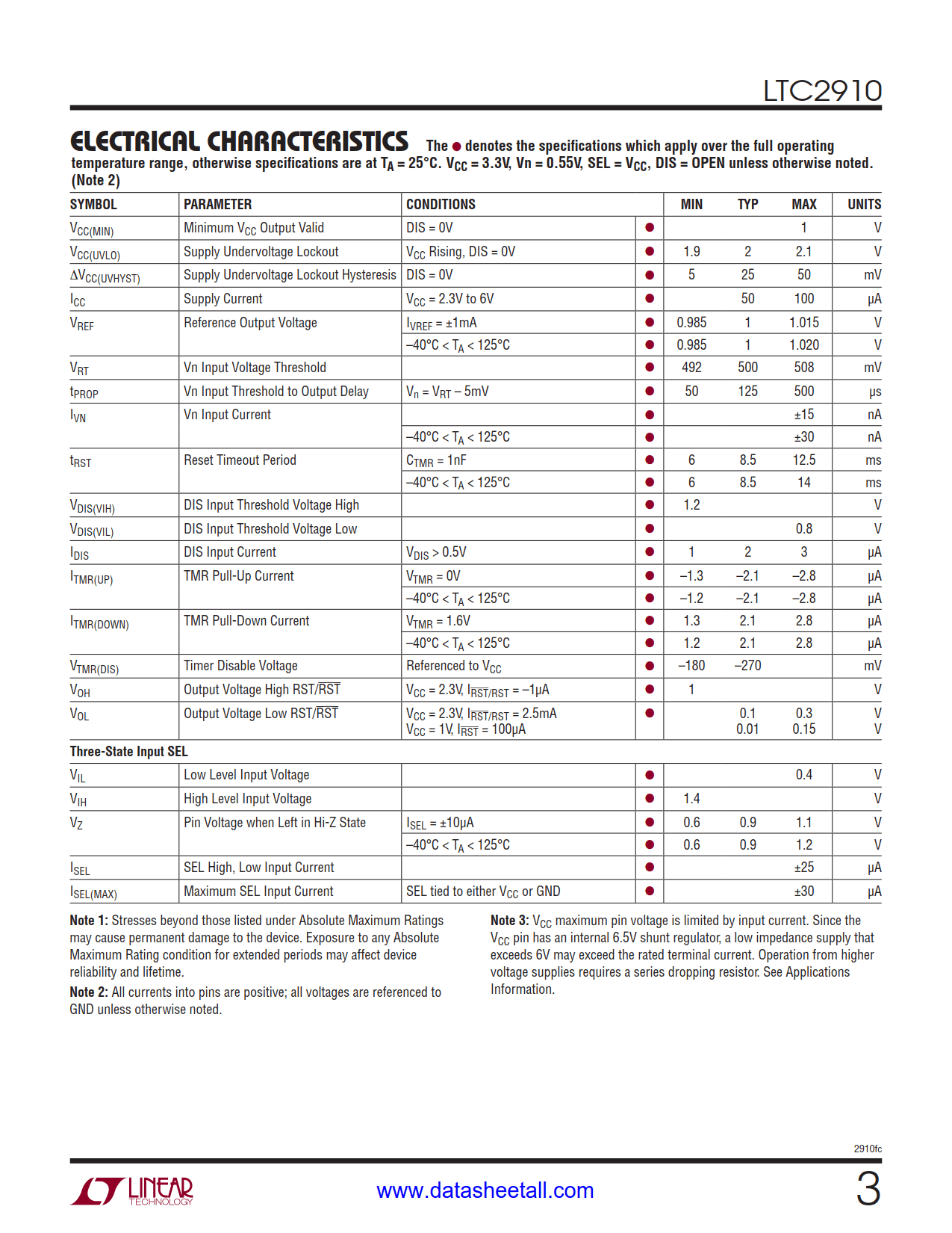 LTC2910 Datasheet Page 3