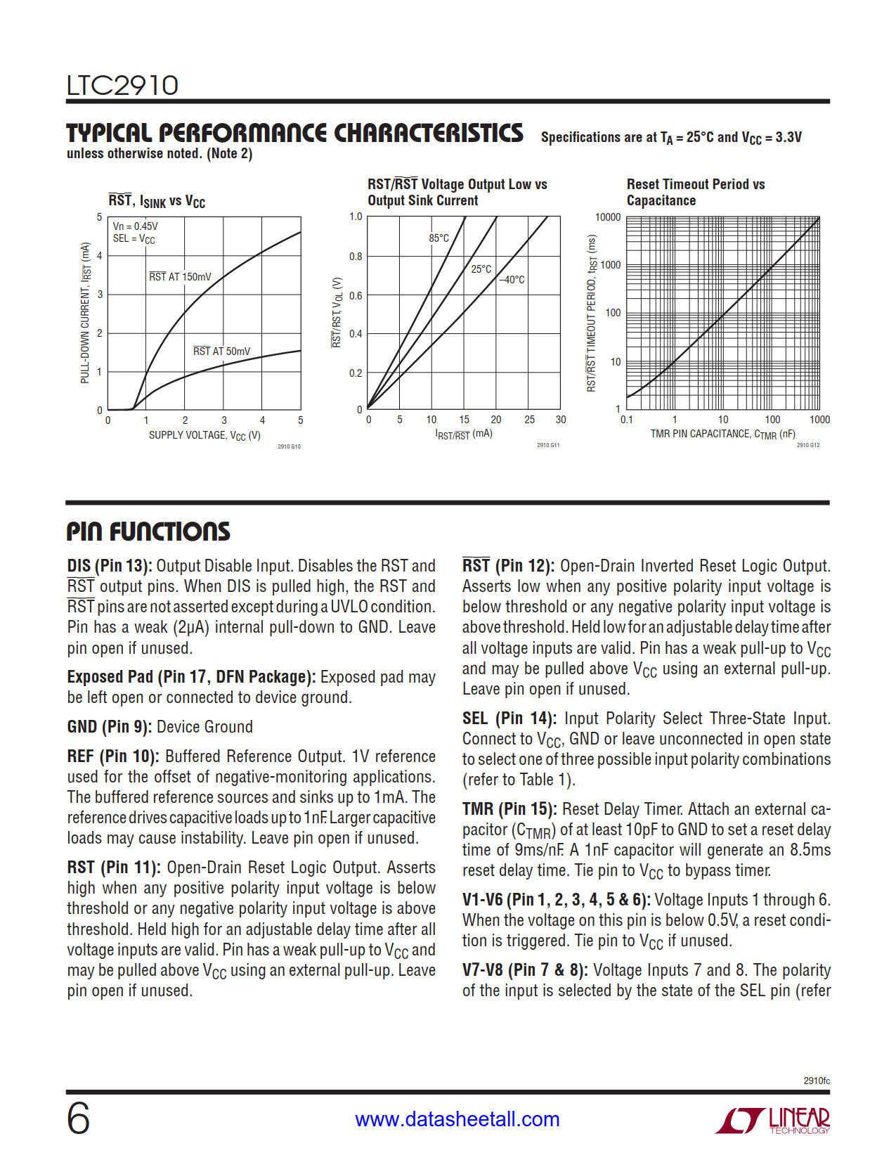 LTC2910 Datasheet Page 6