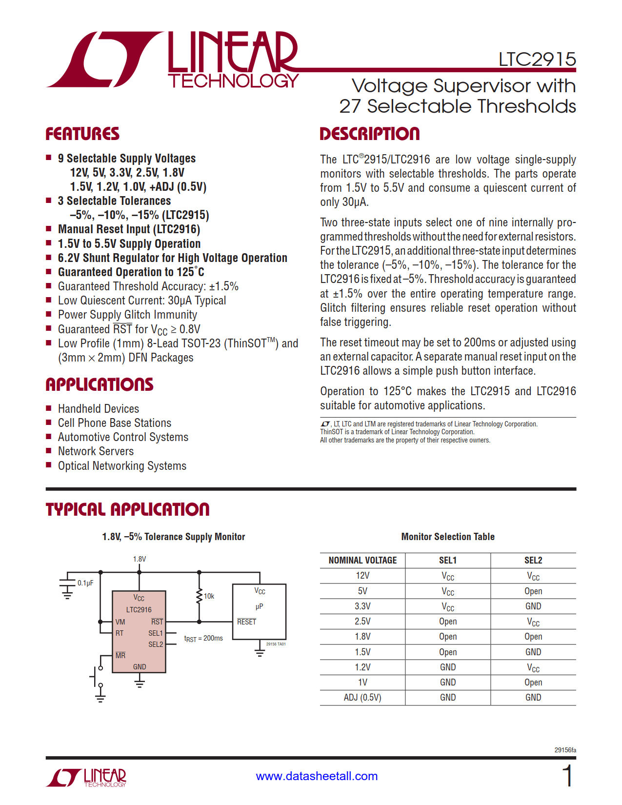 LTC2915 Datasheet