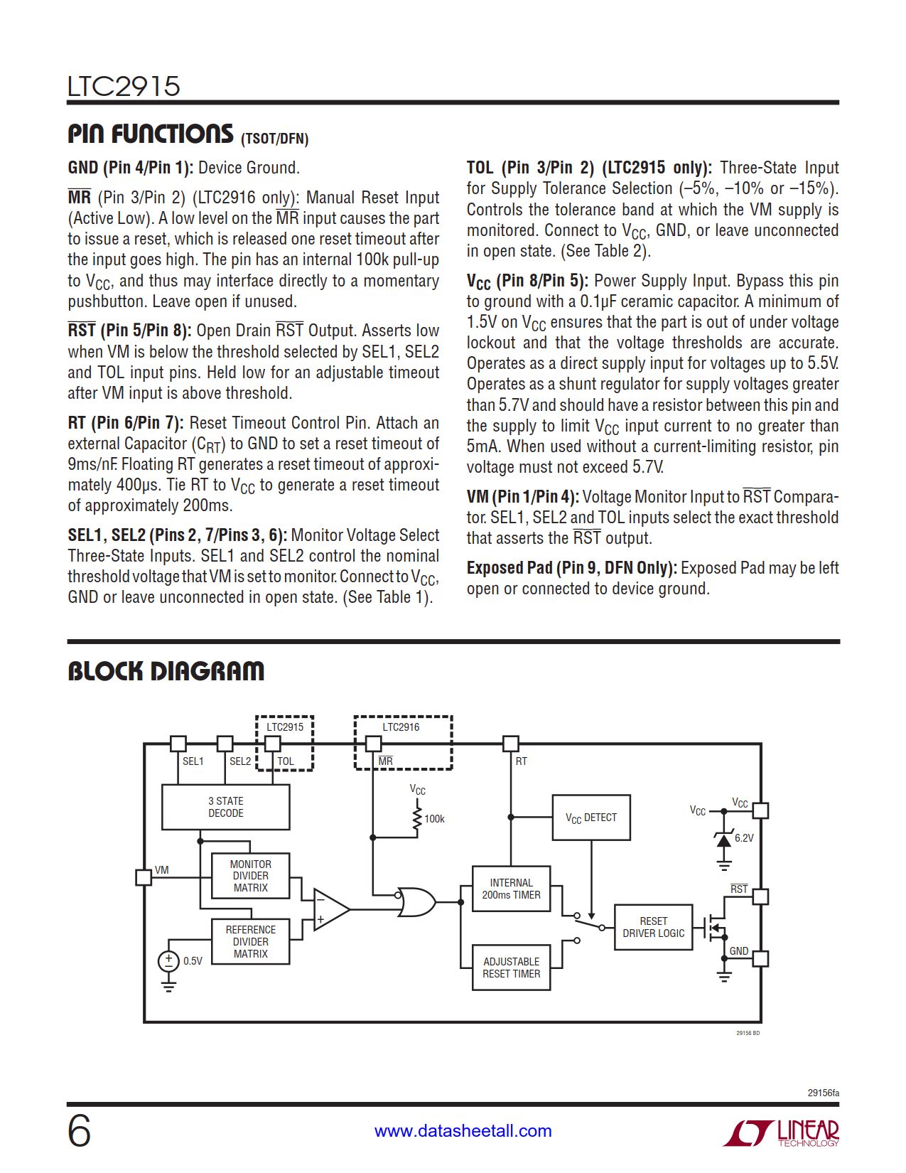 LTC2915 Datasheet Page 6