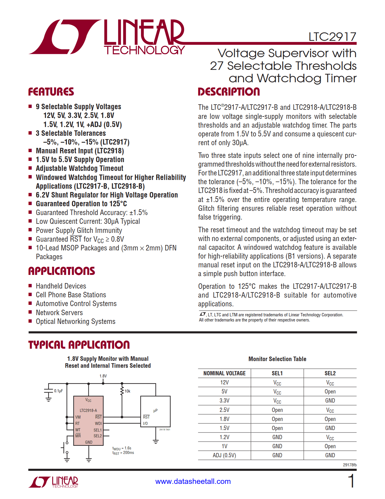 LTC2917 Datasheet