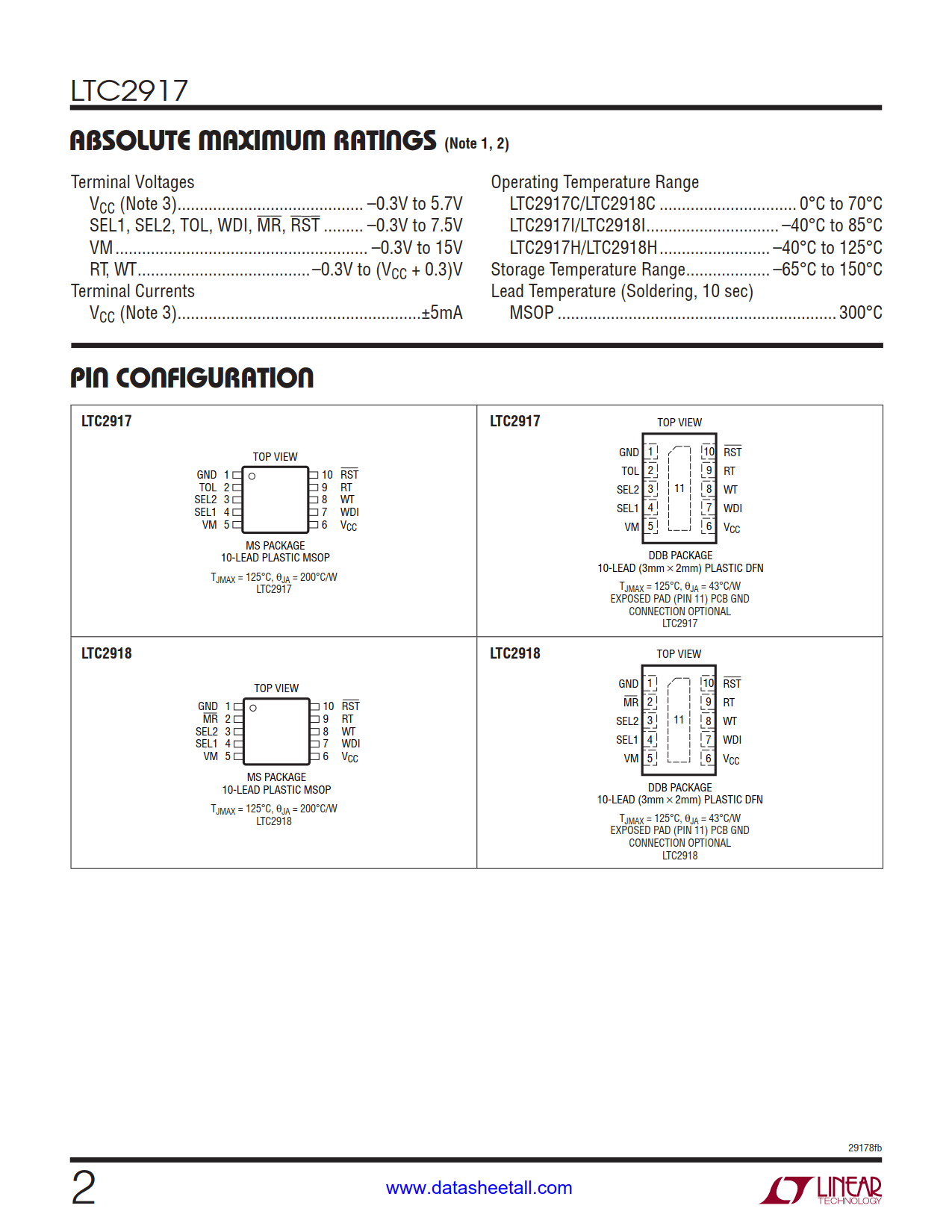 LTC2917 Datasheet Page 2