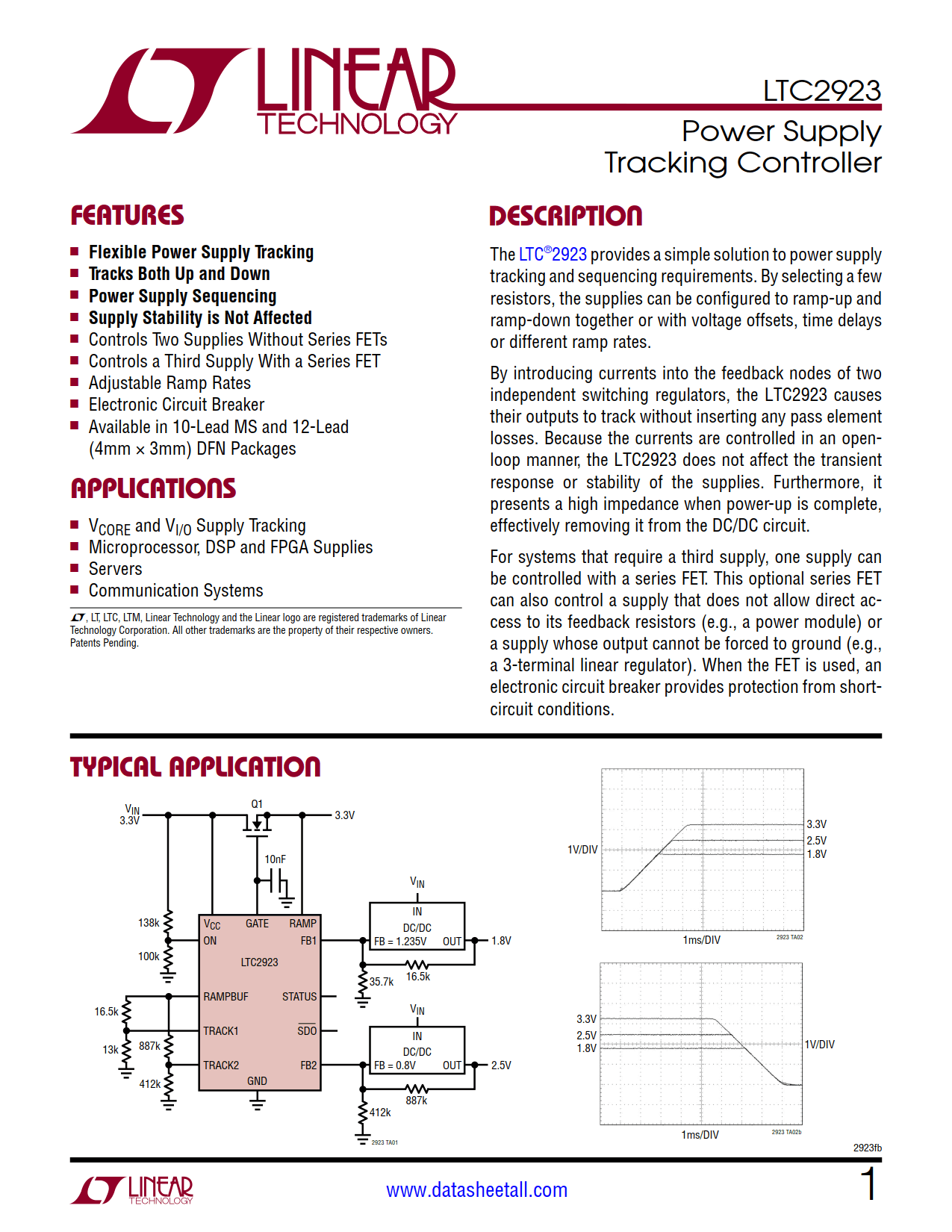 LTC2923 Datasheet