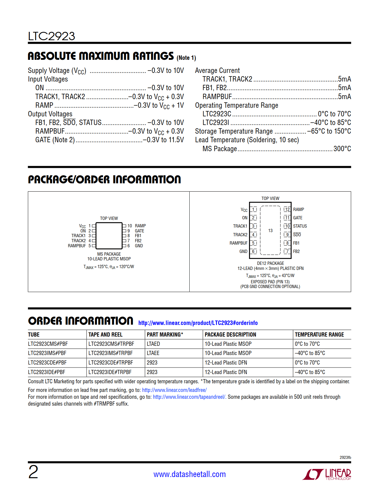 LTC2923 Datasheet Page 2