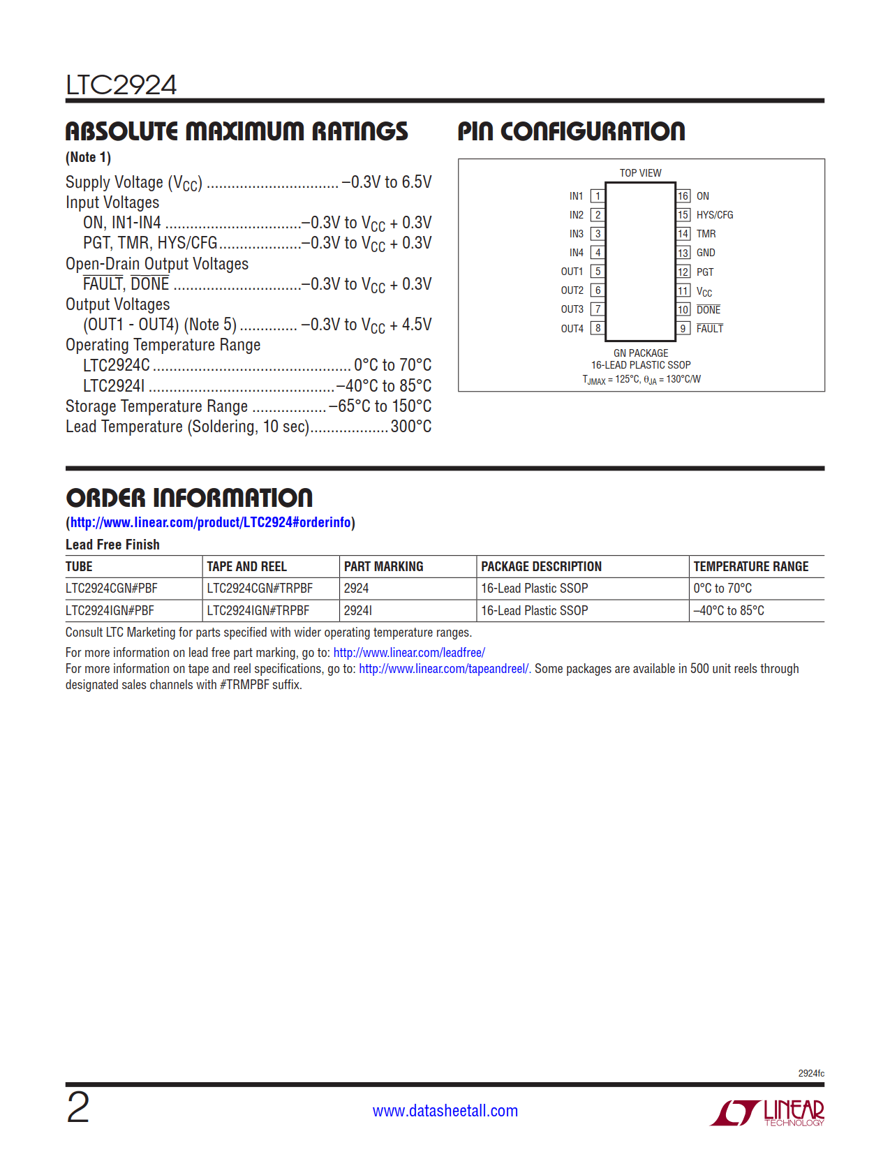 LTC2924 Datasheet Page 2