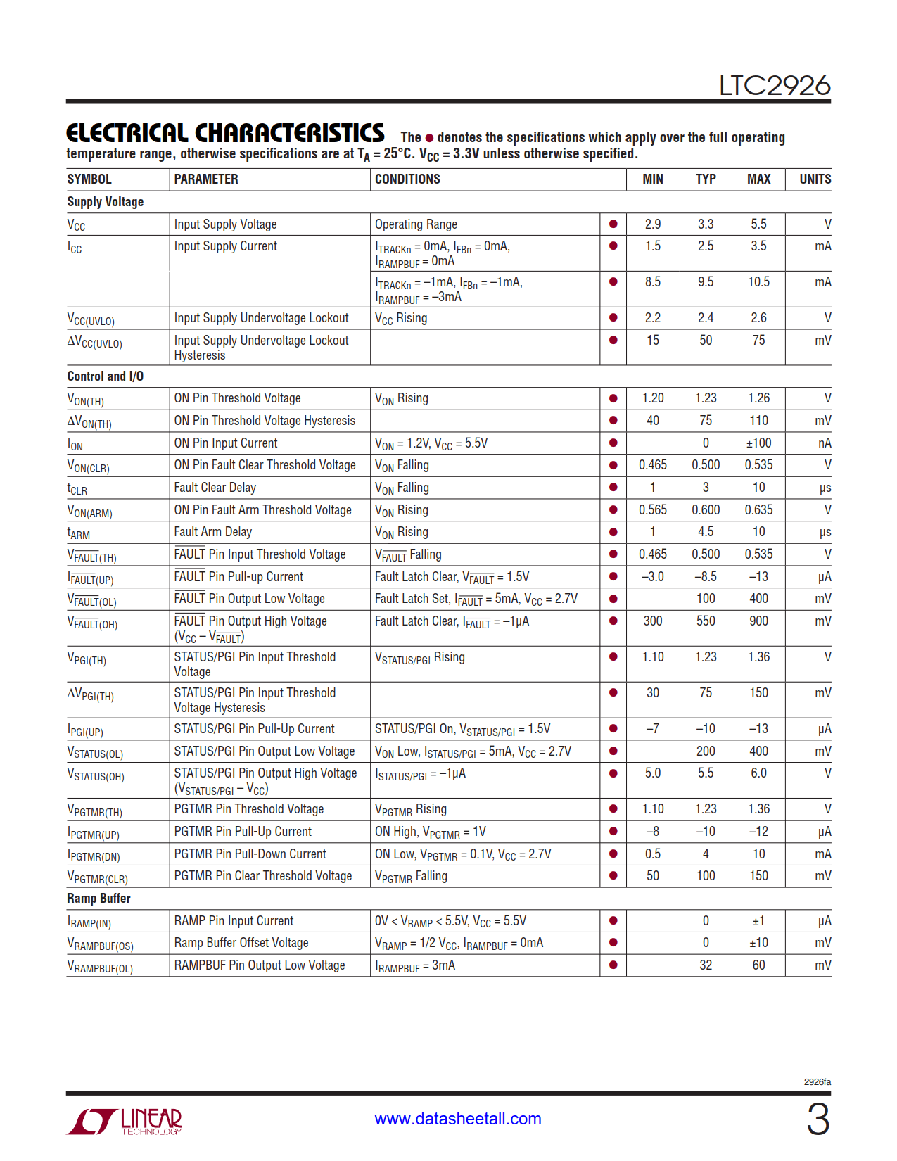 LTC2926 Datasheet Page 3