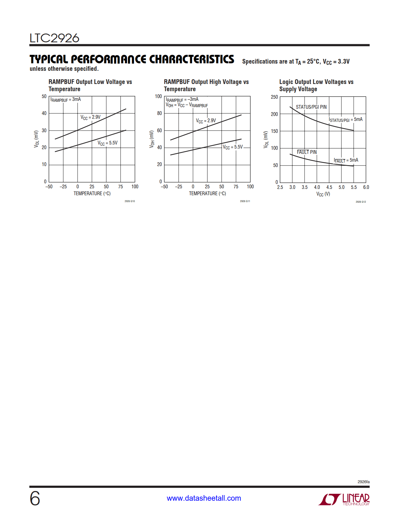 LTC2926 Datasheet Page 6