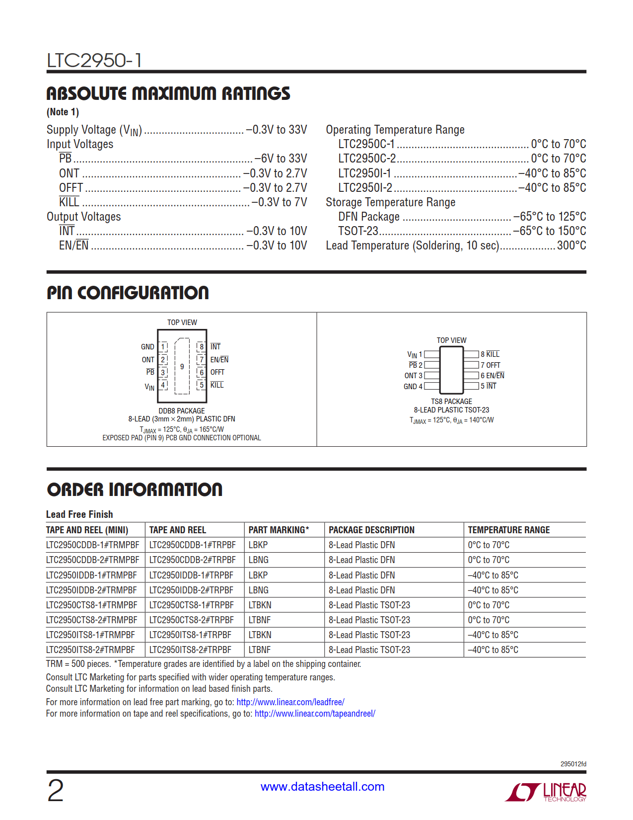 LTC2950-1 Datasheet Page 2