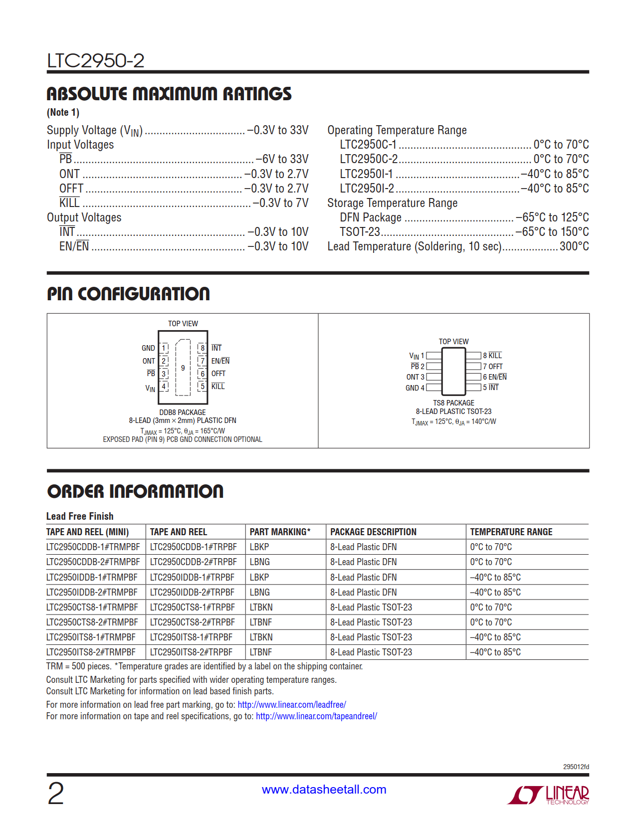 LTC2950-2 Datasheet Page 2