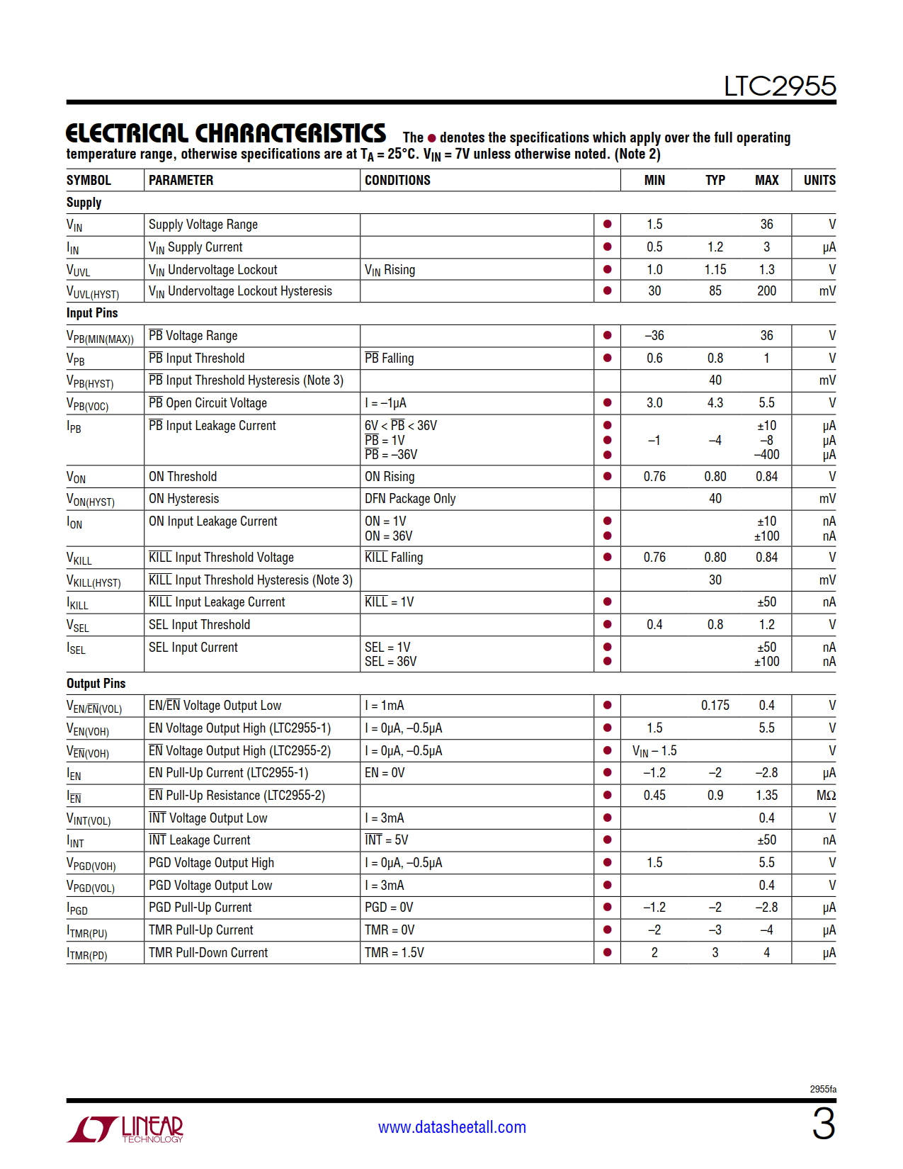 LTC2955 Datasheet Page 3