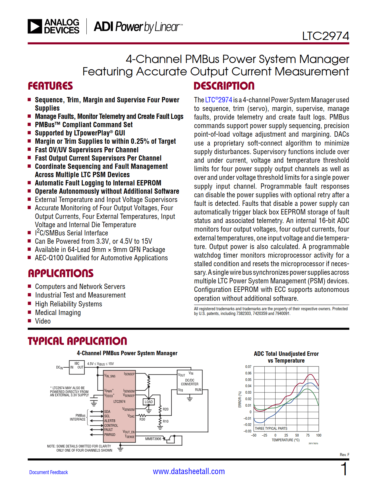 LTC2974 Datasheet