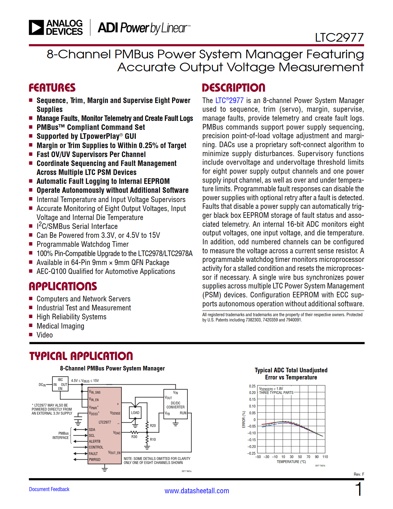 LTC2977 Datasheet