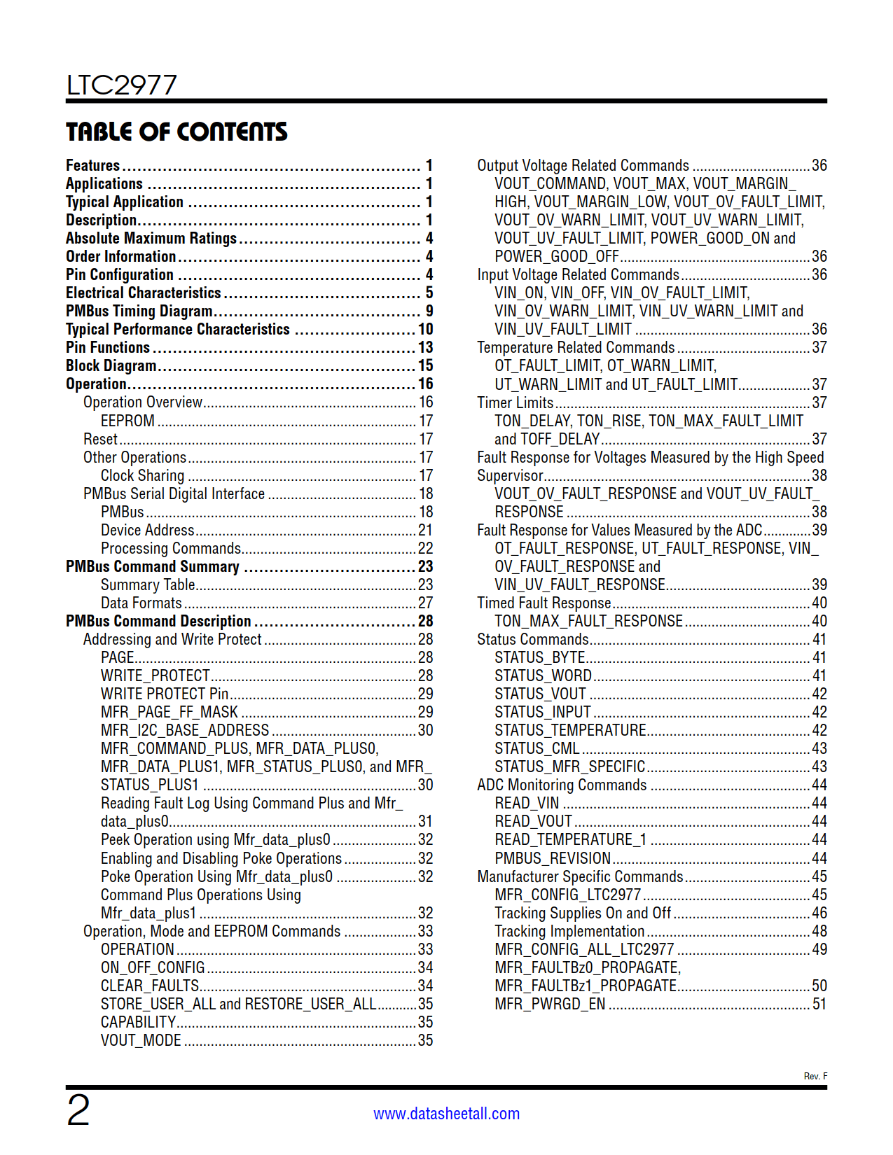 LTC2977 Datasheet Page 2