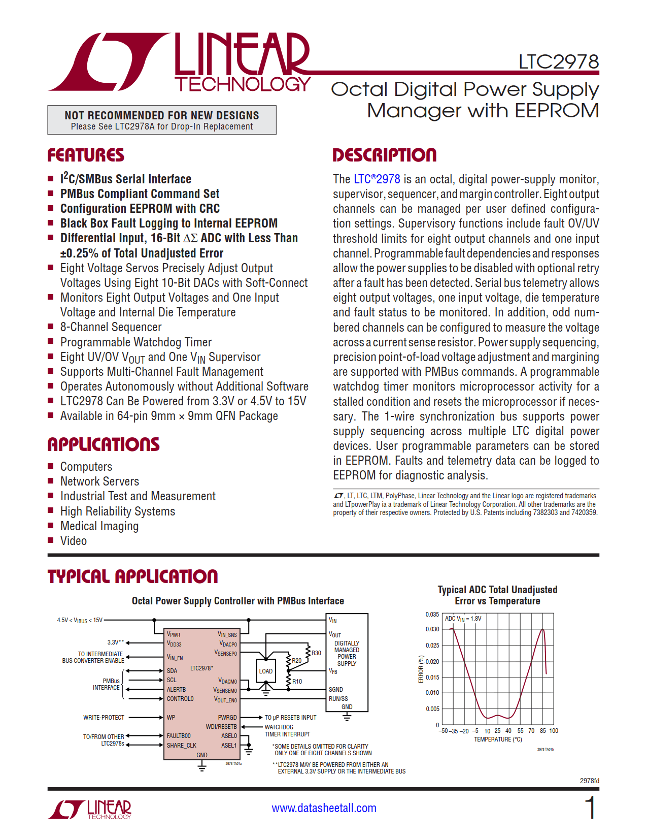 LTC2978 Datasheet