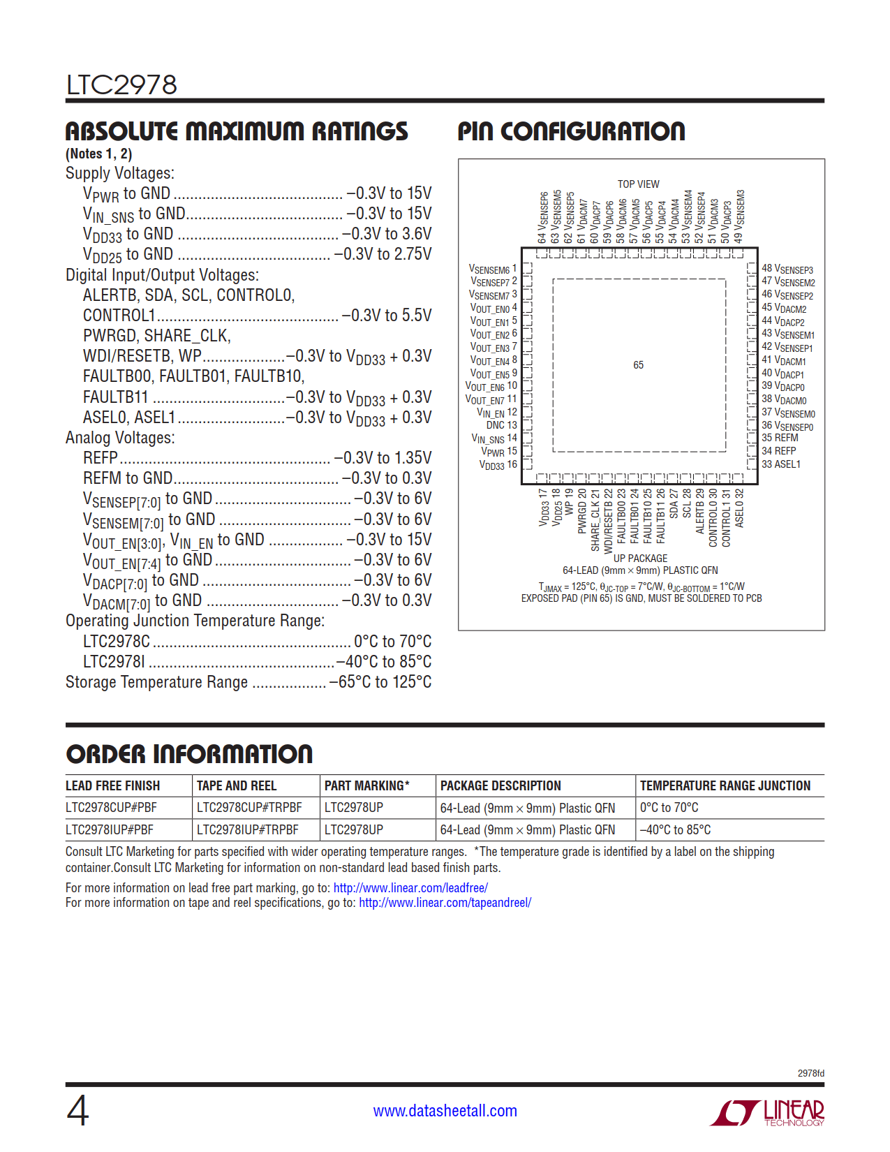 LTC2978 Datasheet Page 4