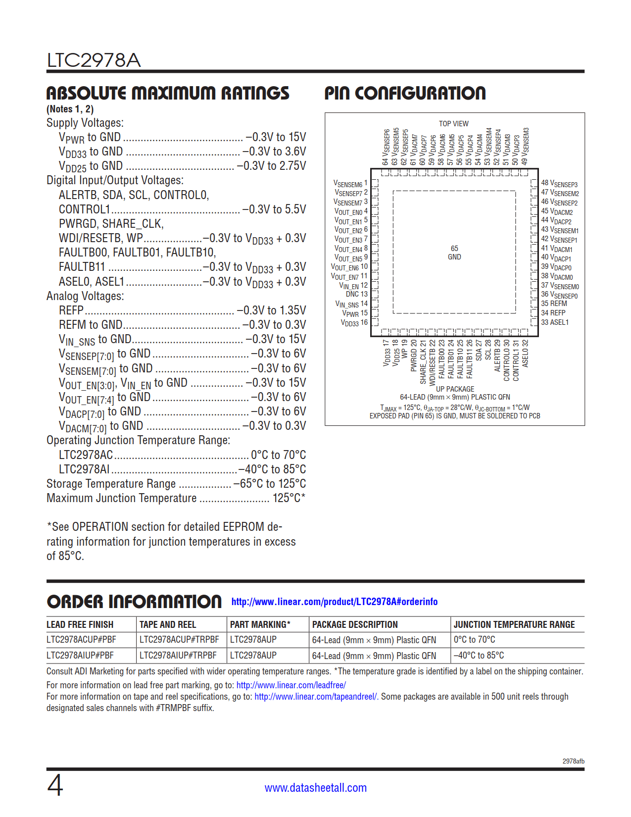 LTC2978A Datasheet Page 4