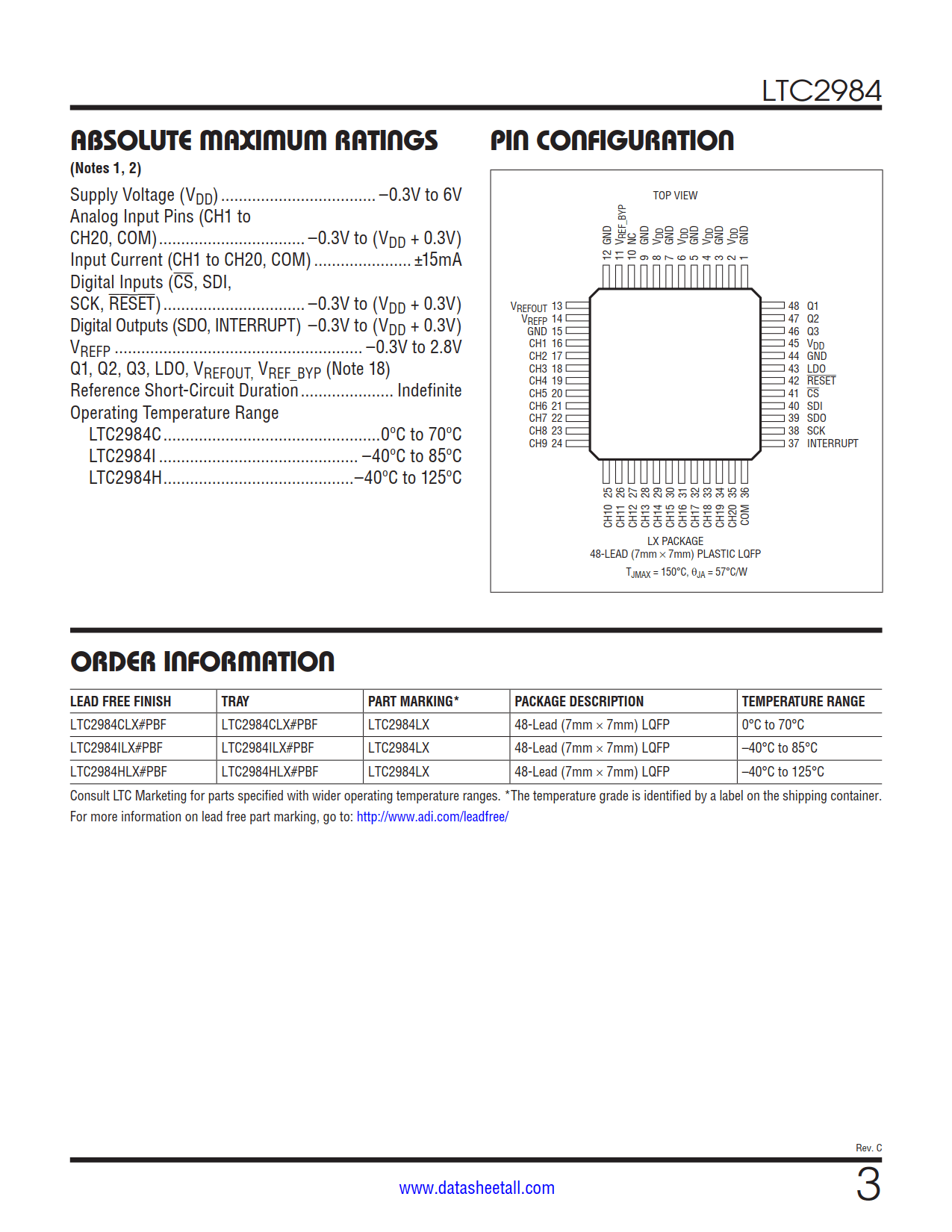 LTC2984 Datasheet Page 3