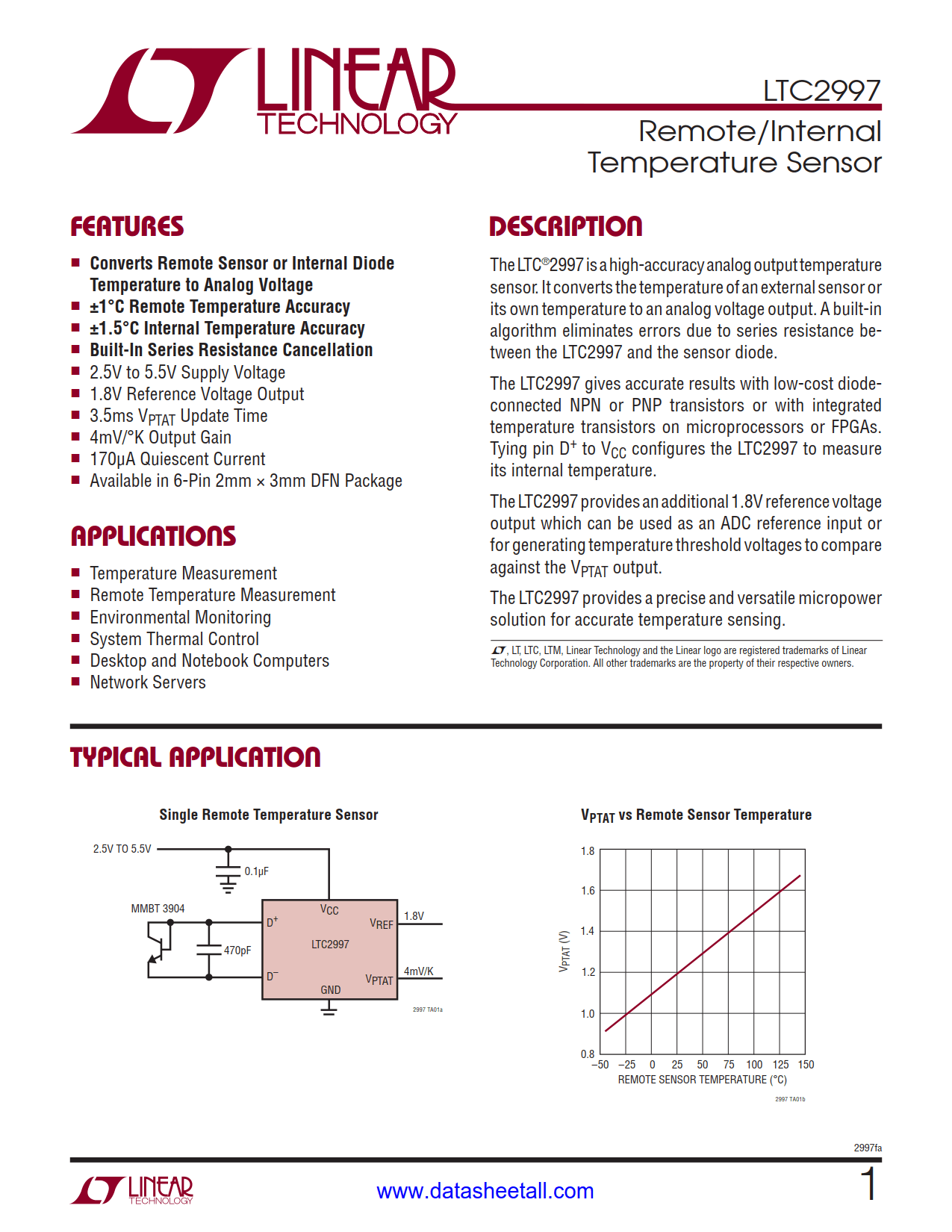 LTC2997 Datasheet