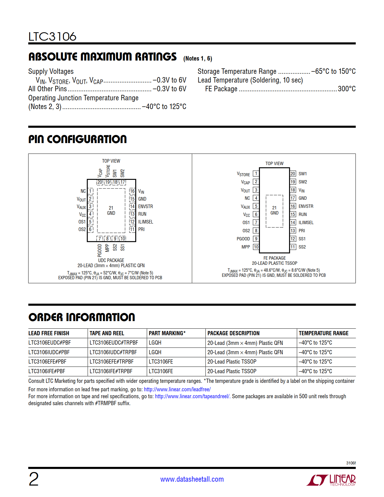 LTC3106 Datasheet Page 2