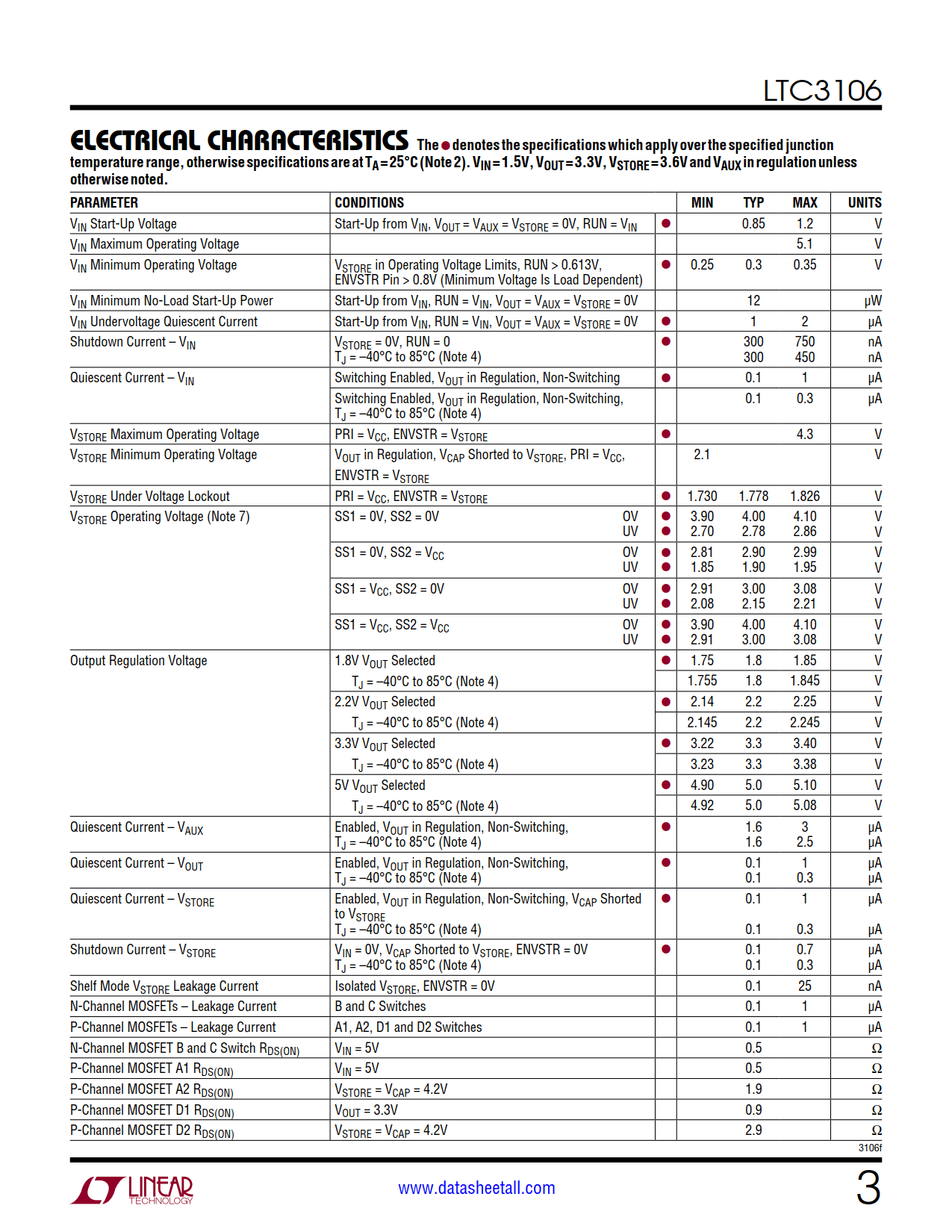 LTC3106 Datasheet Page 3