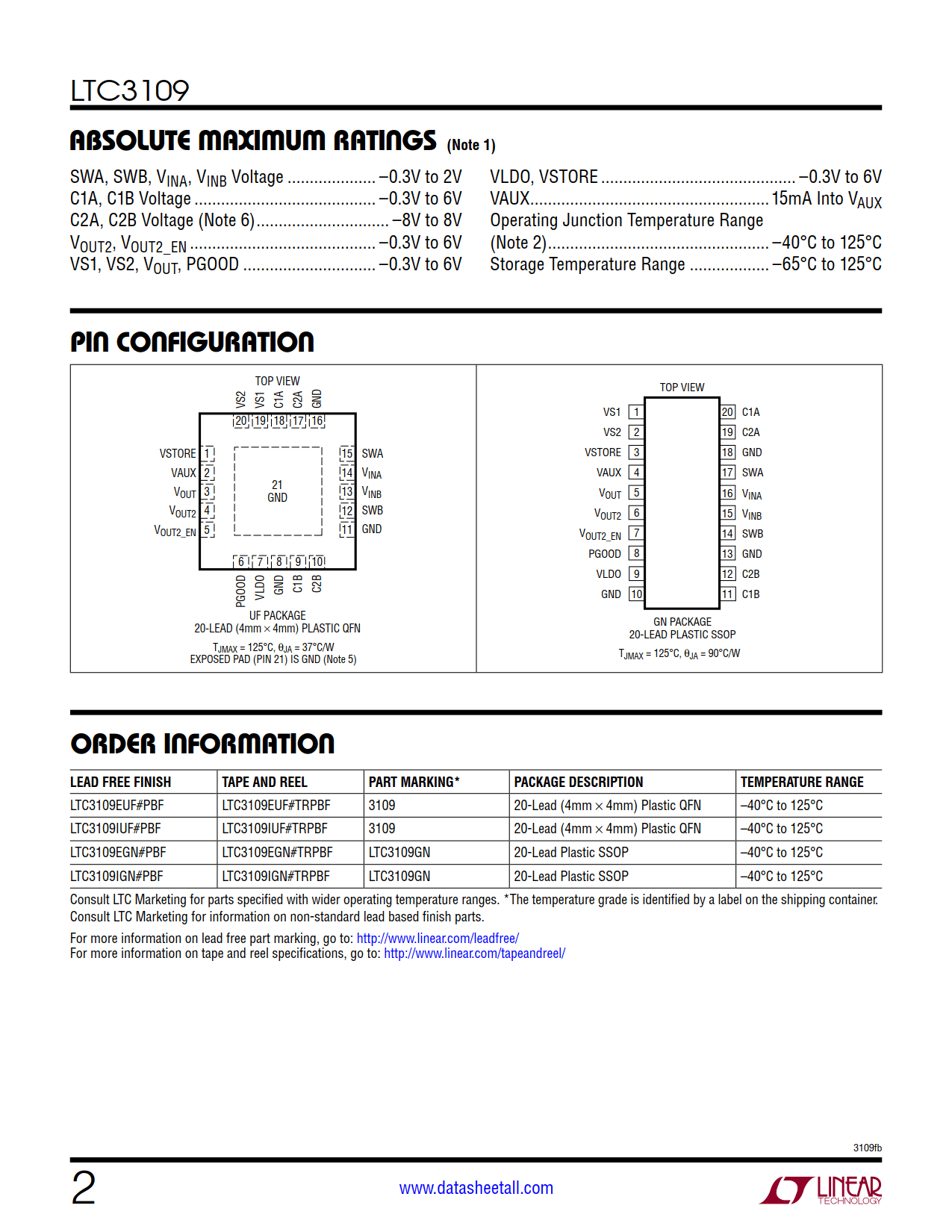 LTC3109 Datasheet Page 2