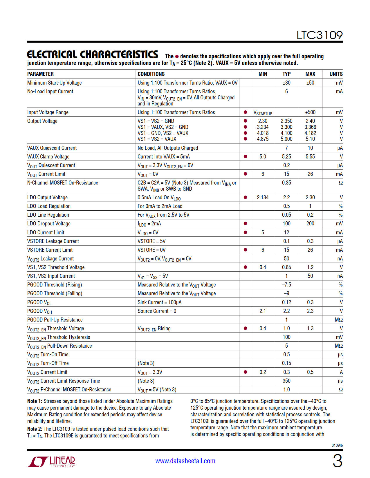 LTC3109 Datasheet Page 3