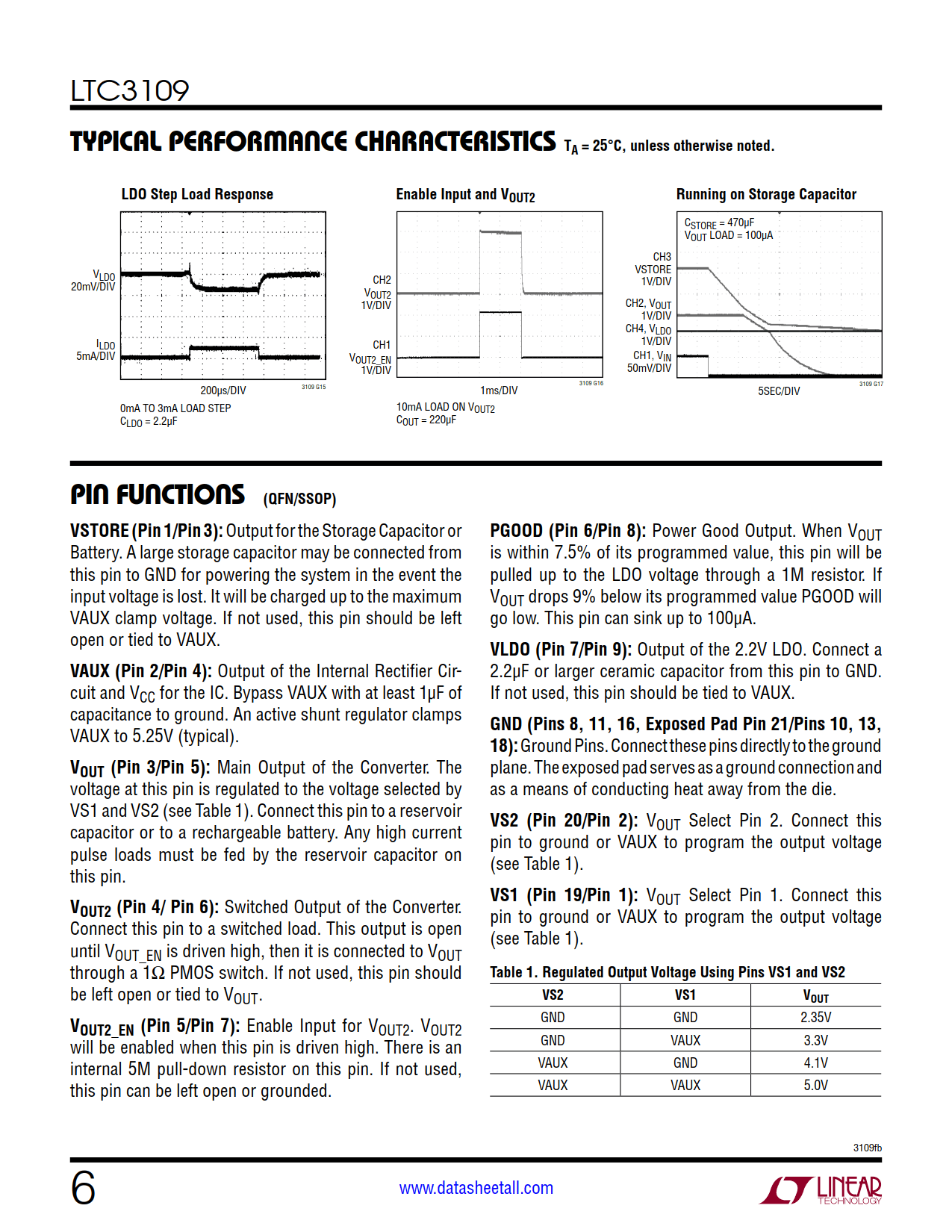 LTC3109 Datasheet Page 6