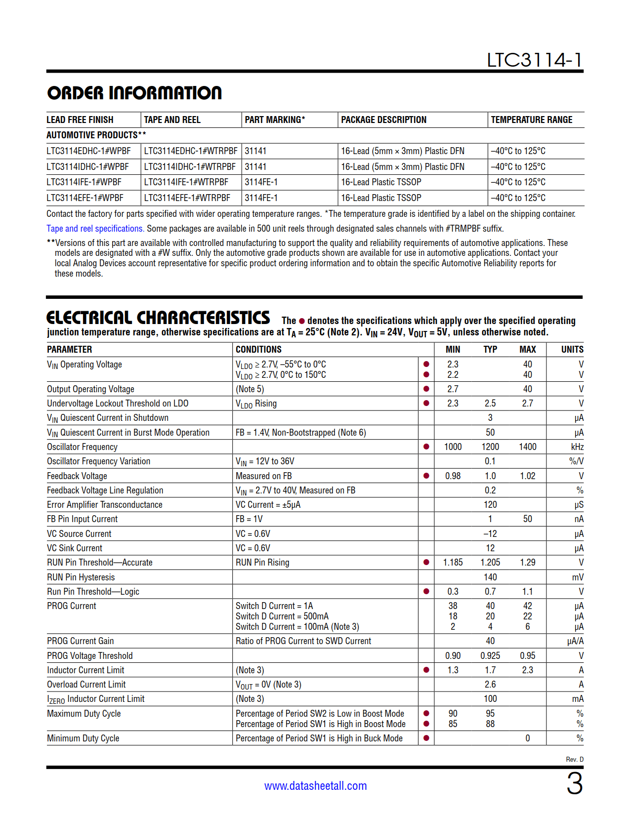 LTC3114-1 Datasheet Page 3