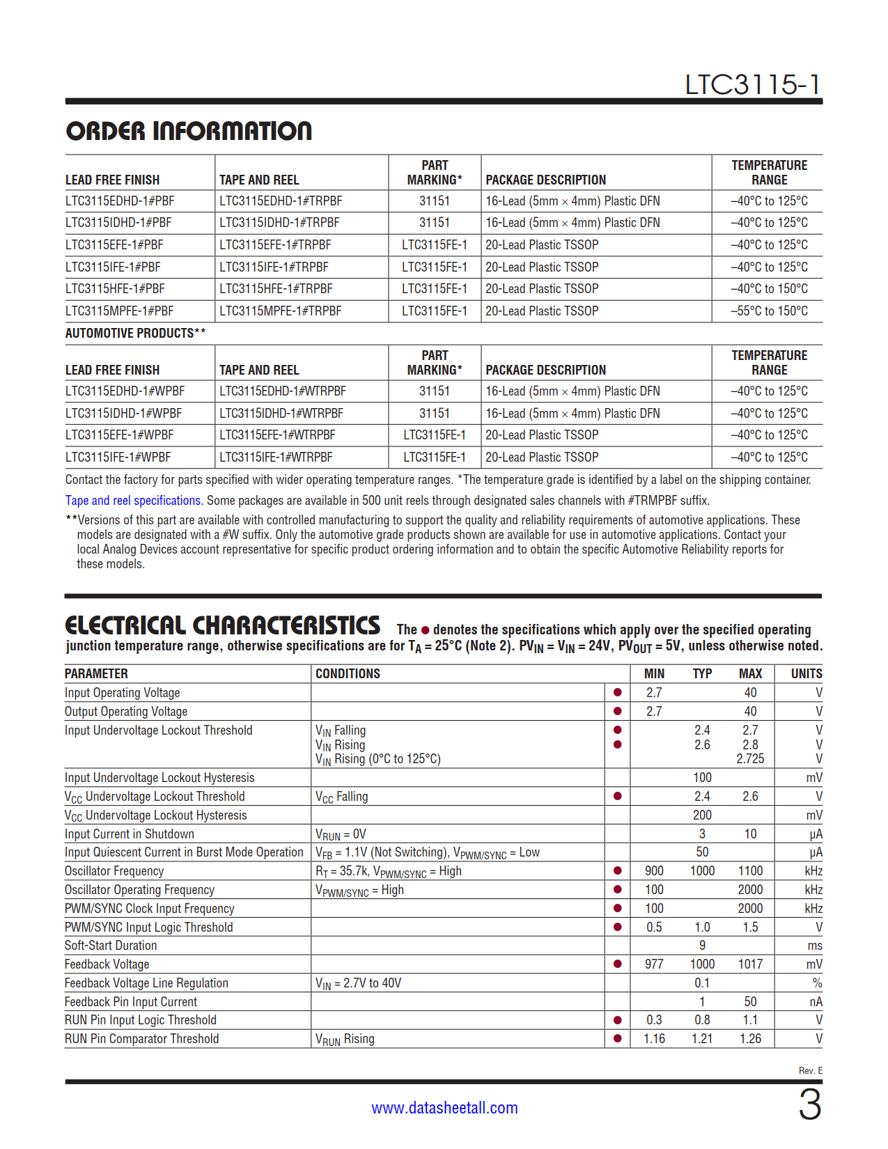 LTC3115-1 Datasheet Page 3