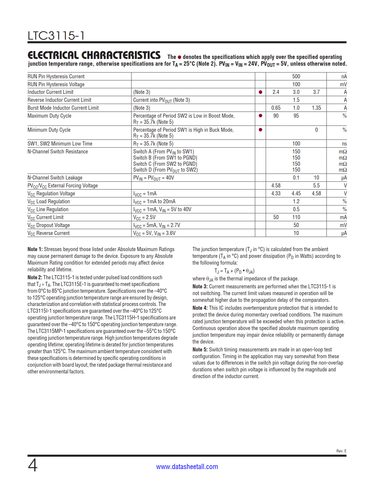 LTC3115-1 Datasheet Page 4