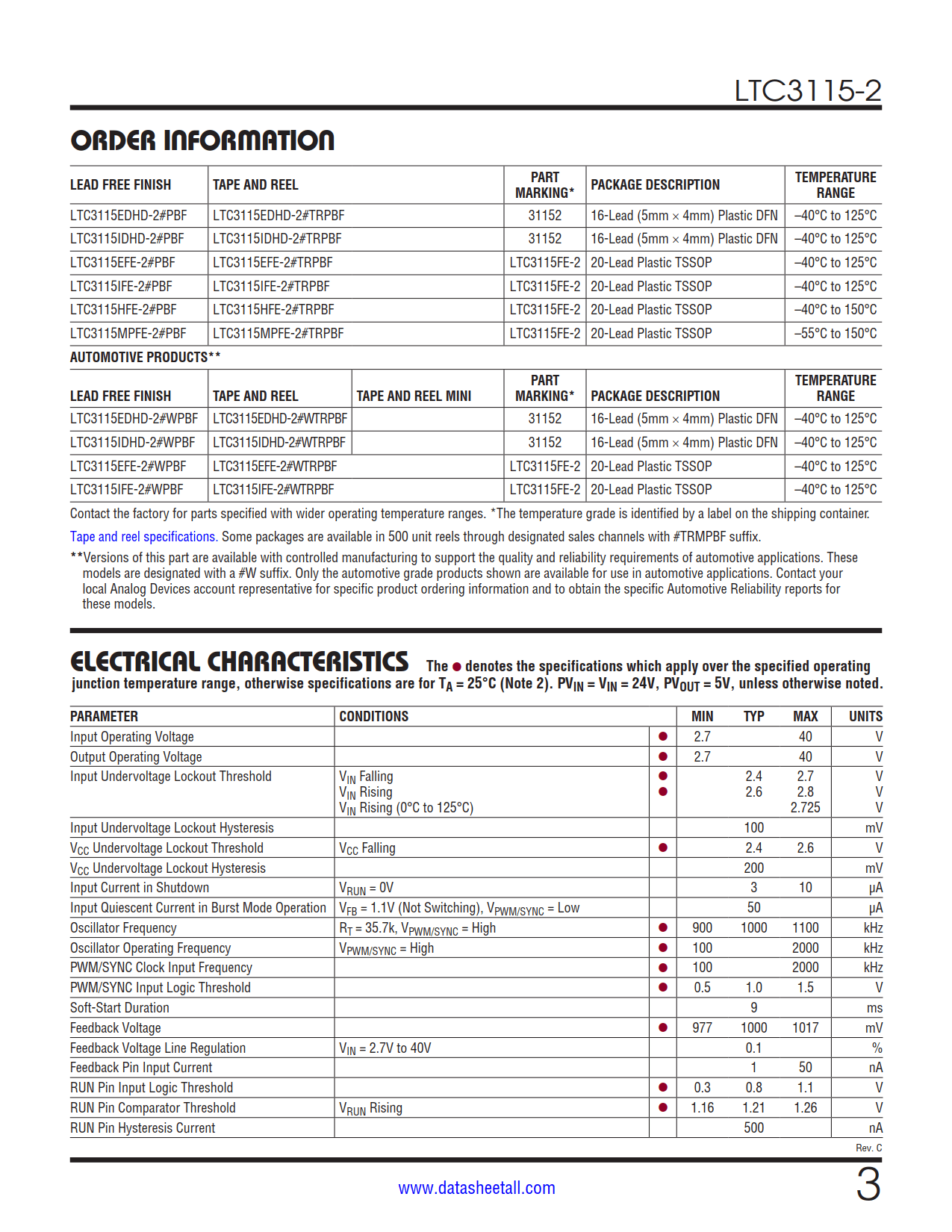 LTC3115-2 Datasheet Page 3