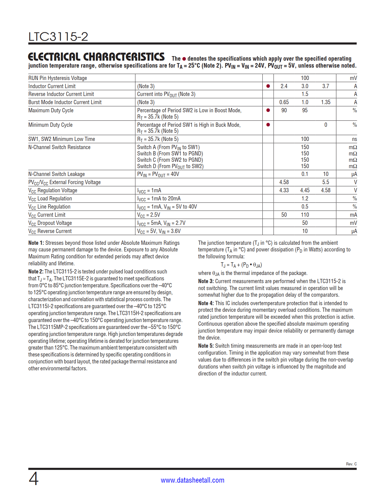 LTC3115-2 Datasheet Page 4