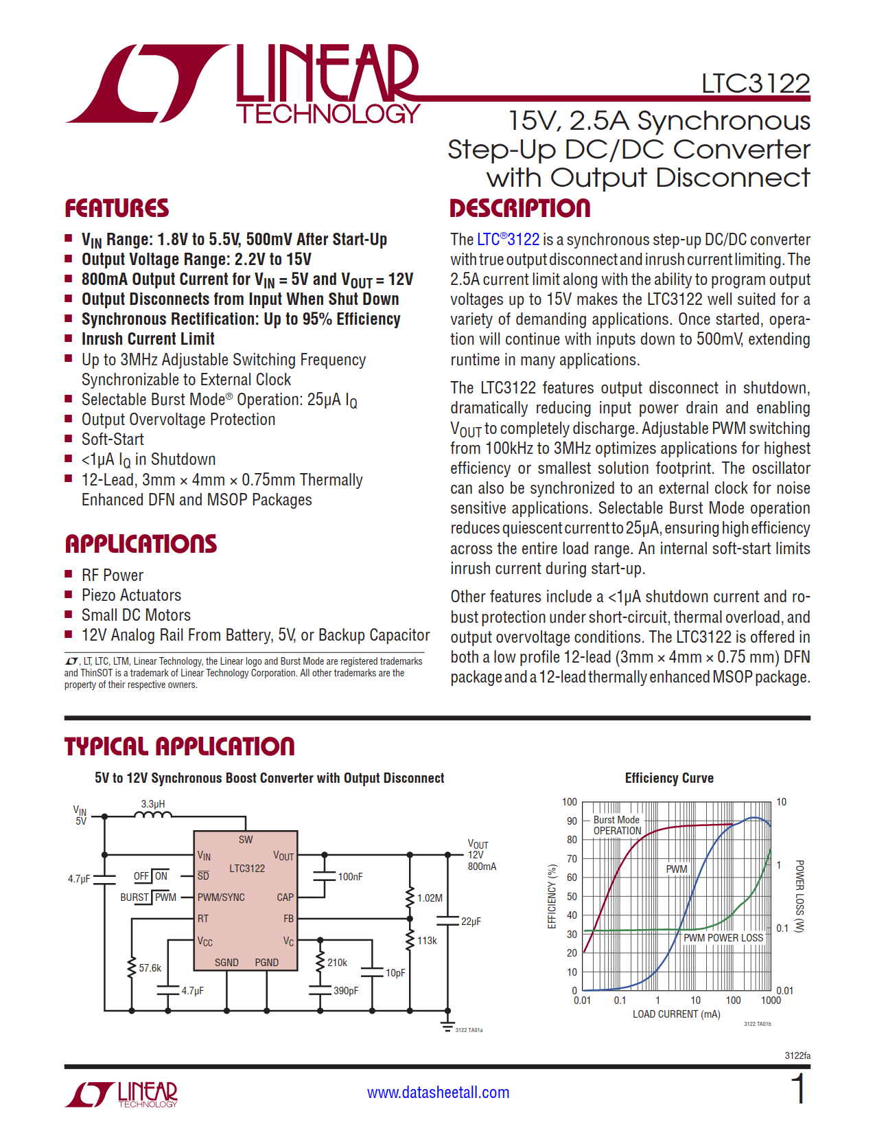 LTC3122 Datasheet