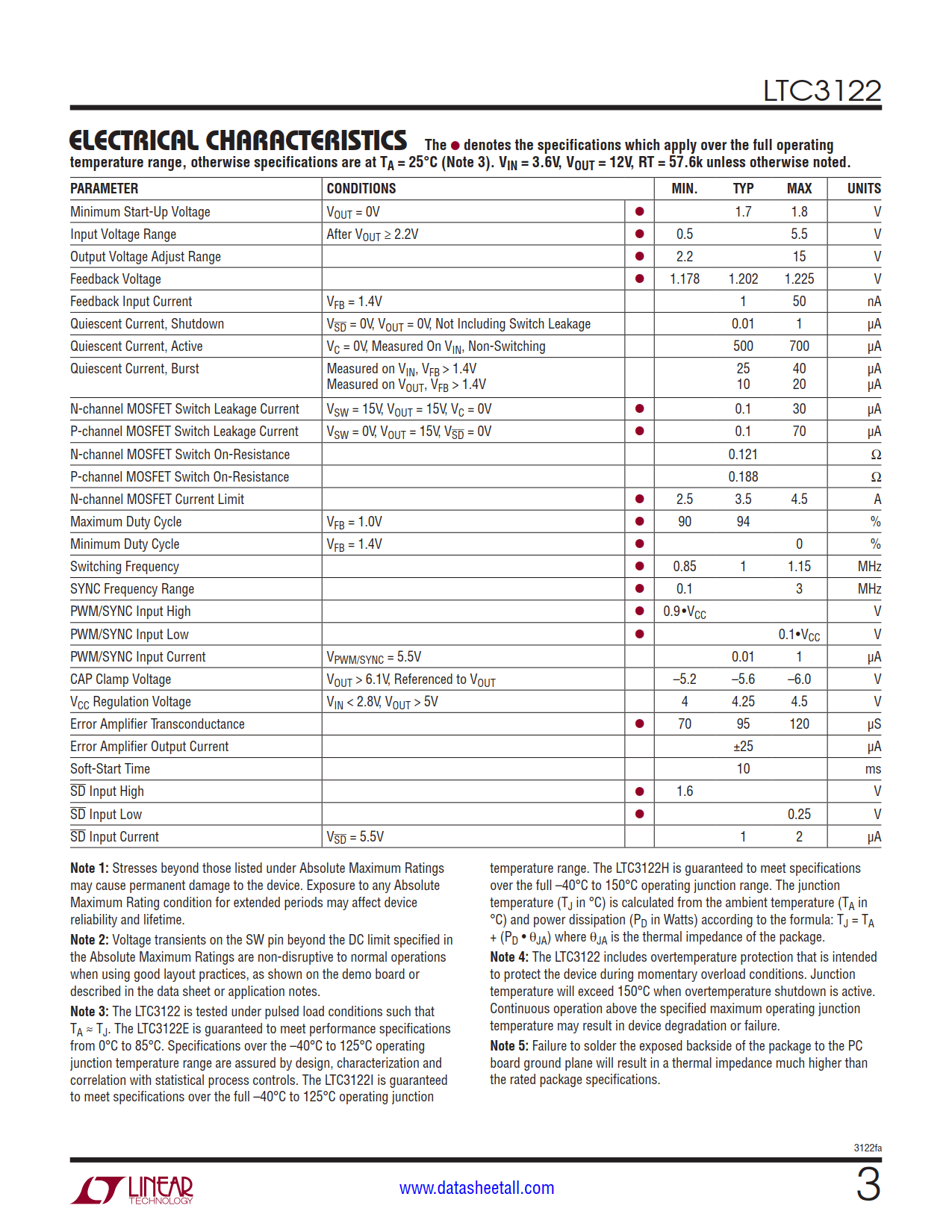 LTC3122 Datasheet Page 3