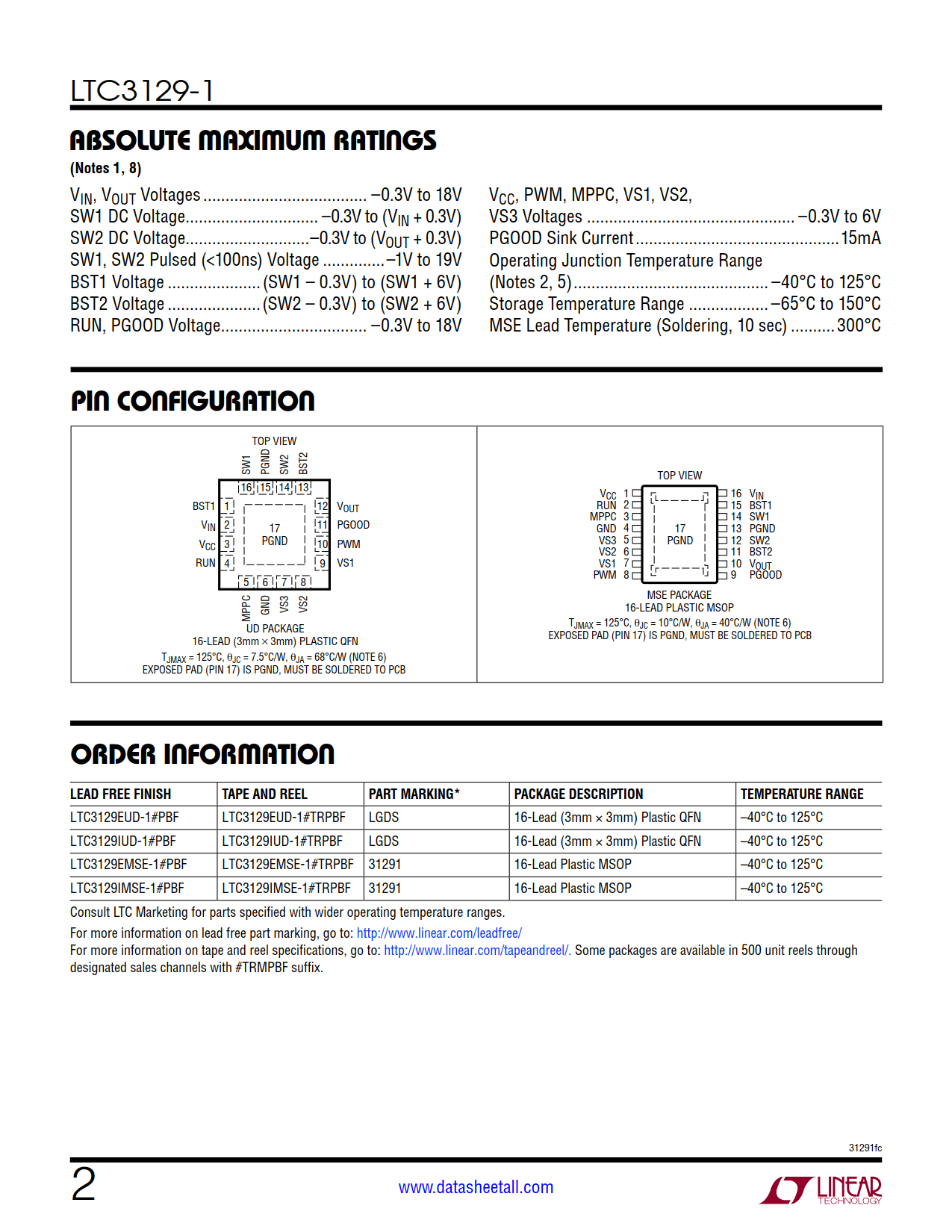 LTC3129-1 Datasheet Page 2