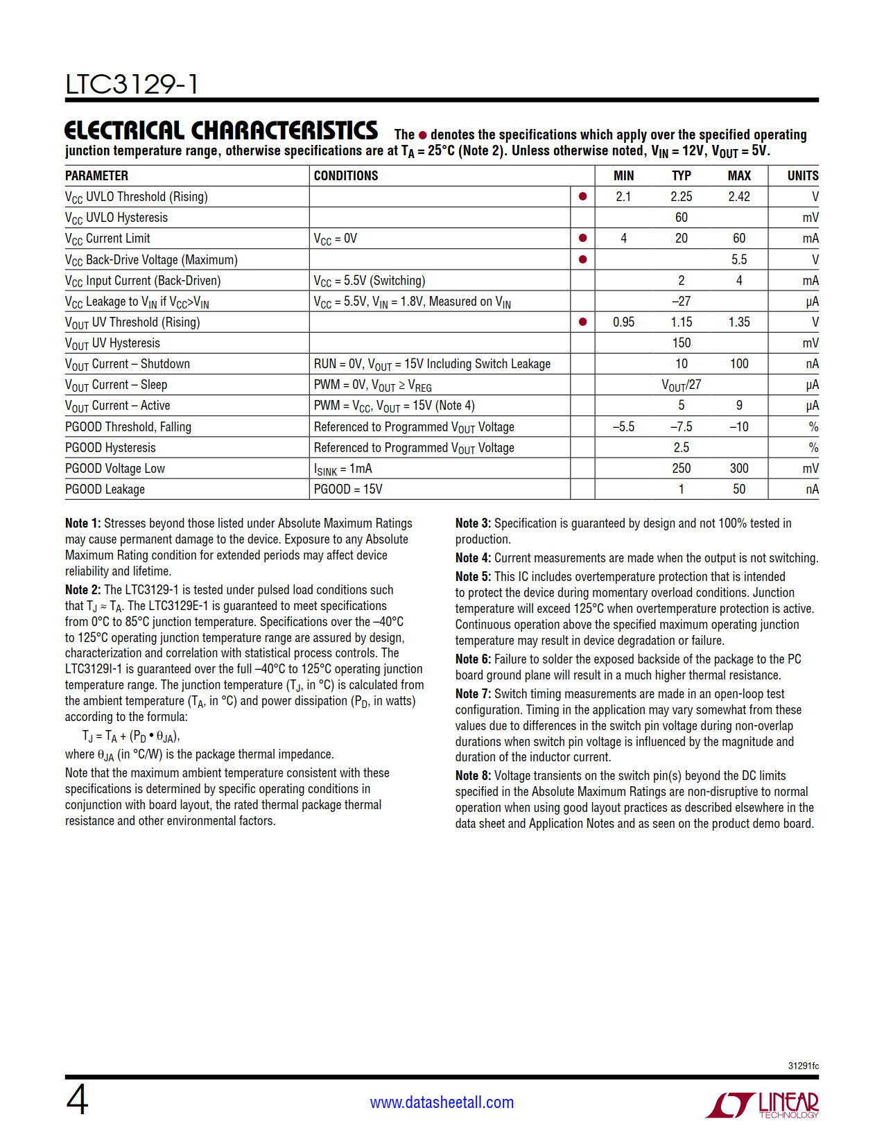 LTC3129-1 Datasheet Page 4