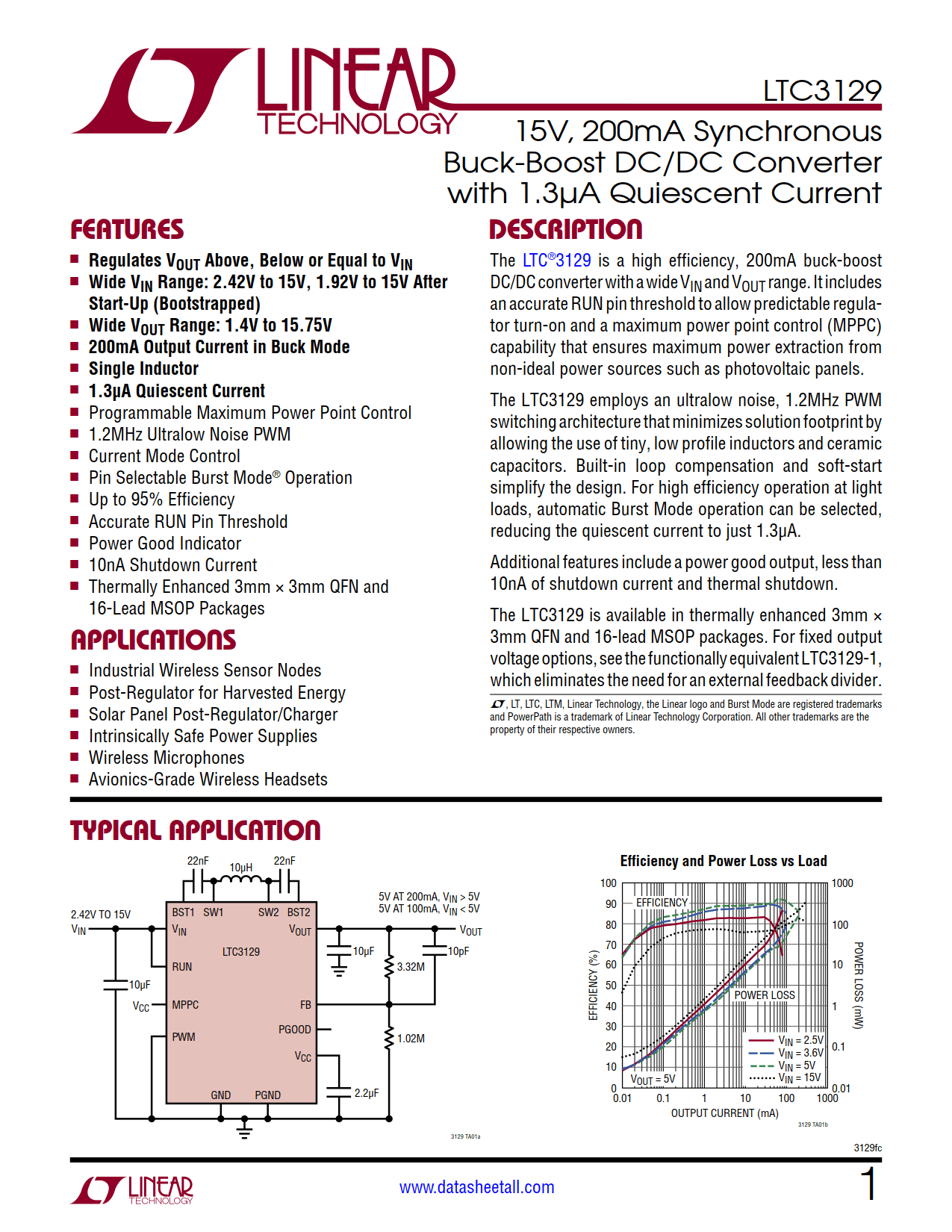 LTC3129 Datasheet