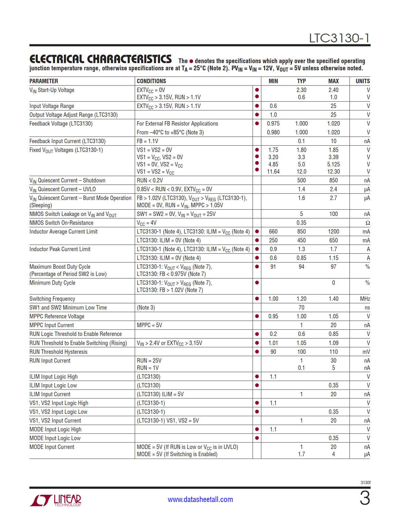 LTC3130-1 Datasheet Page 3