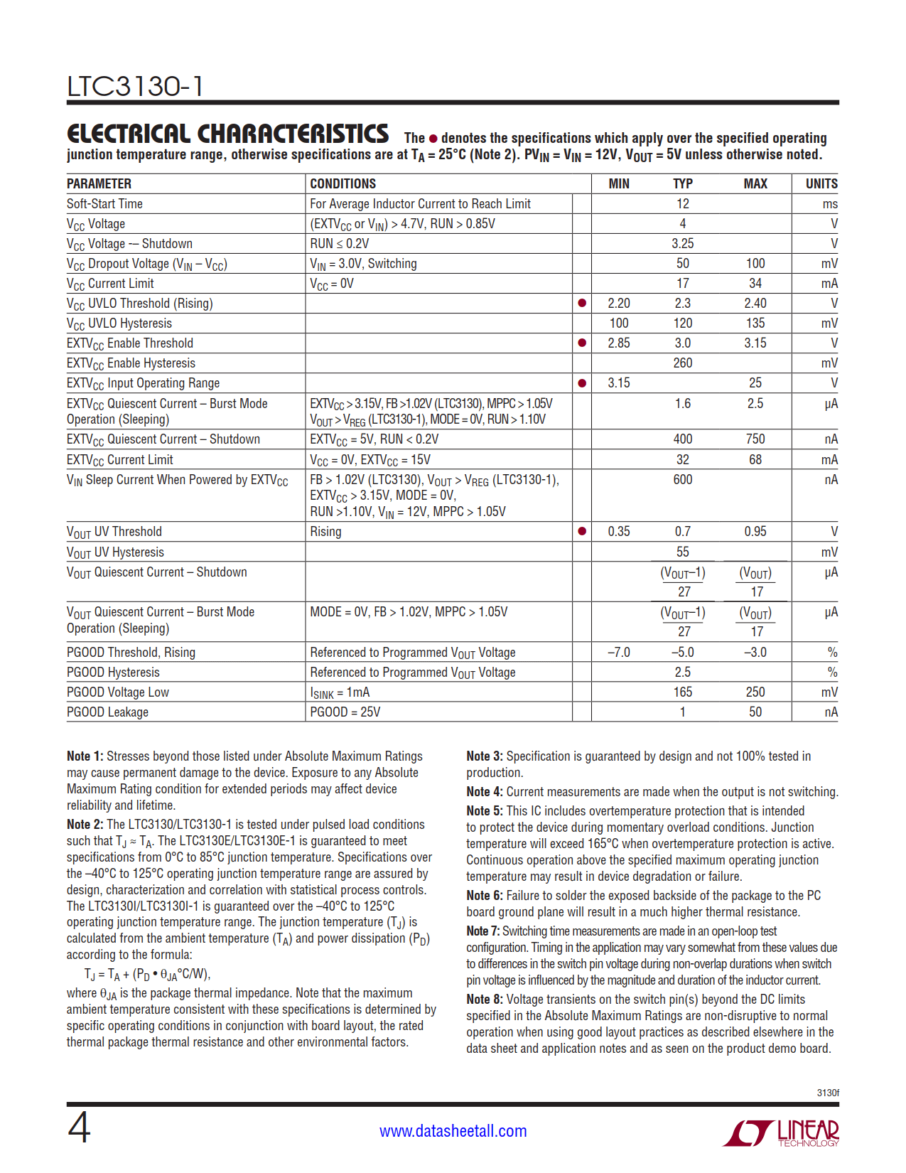 LTC3130-1 Datasheet Page 4