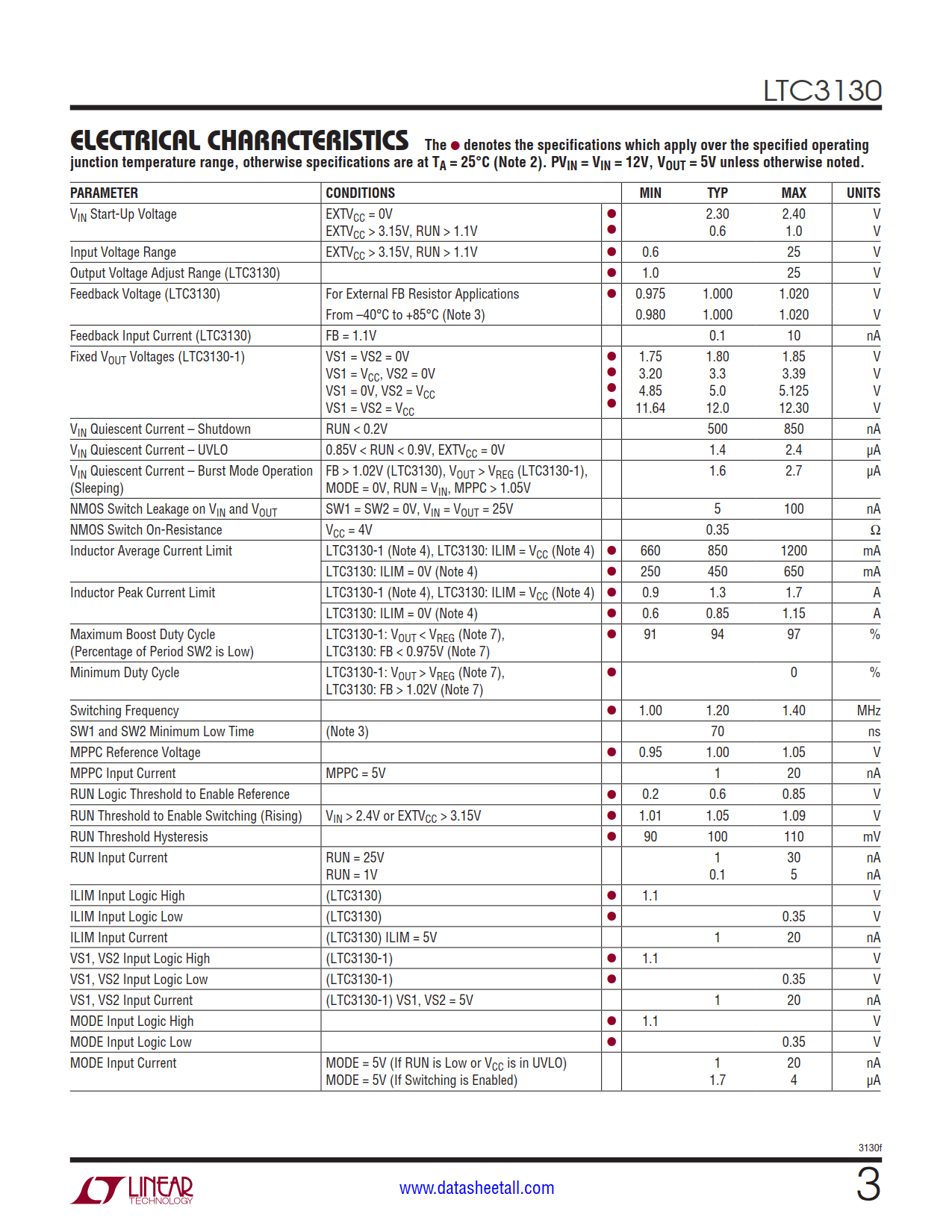 LTC3130 Datasheet Page 3