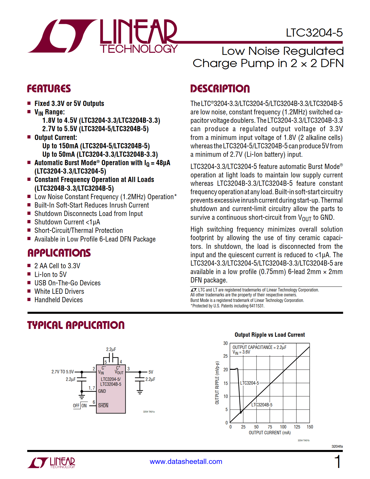 LTC3204-5 Datasheet