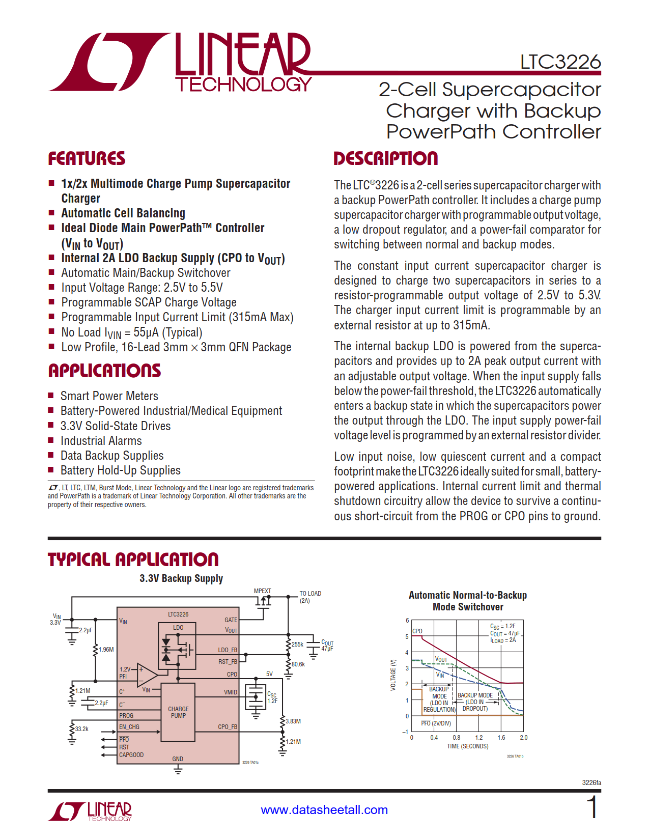 LTC3226 Datasheet